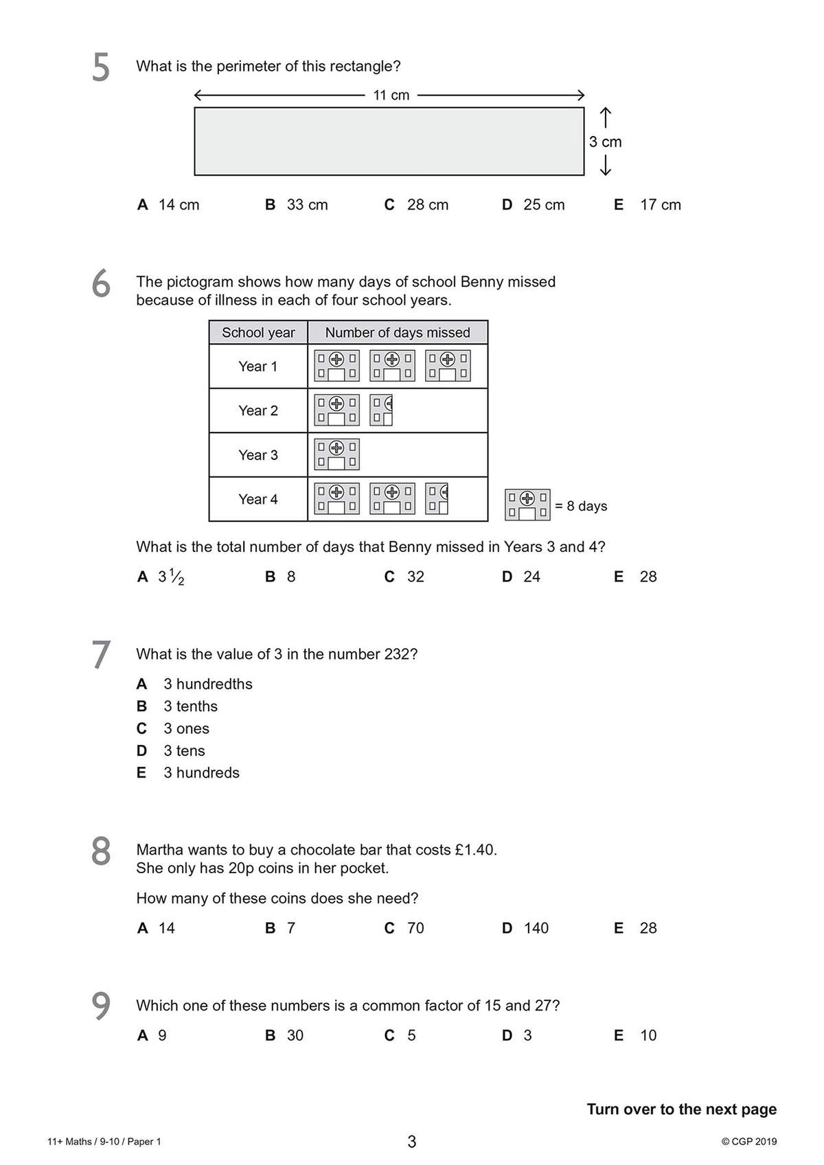 Five multiple-choice maths questions covering perimeter, place value, factors and money, including a pictogram to interpret