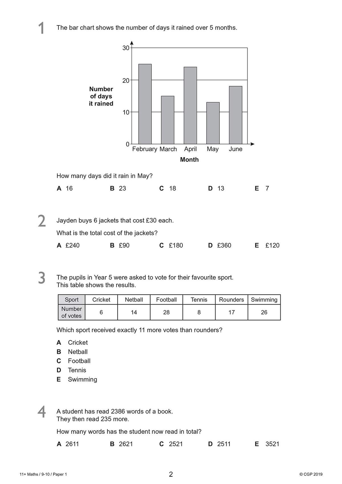 Four maths questions test data handling and arithmetic, including reading a bar chart and a table of votes