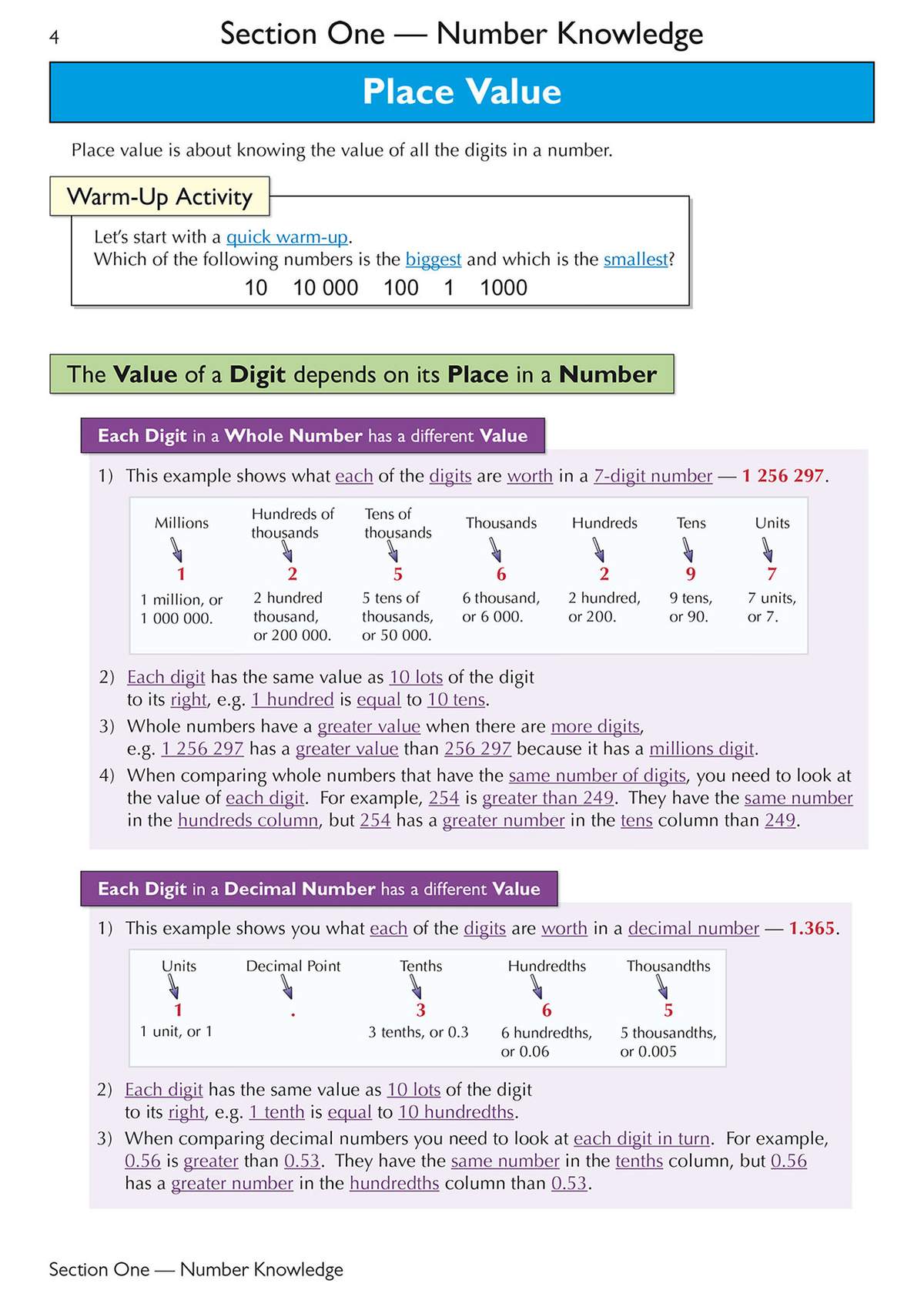 Clear explanations of place value for whole and decimal numbers, using diagrams to show digit values and comparisons