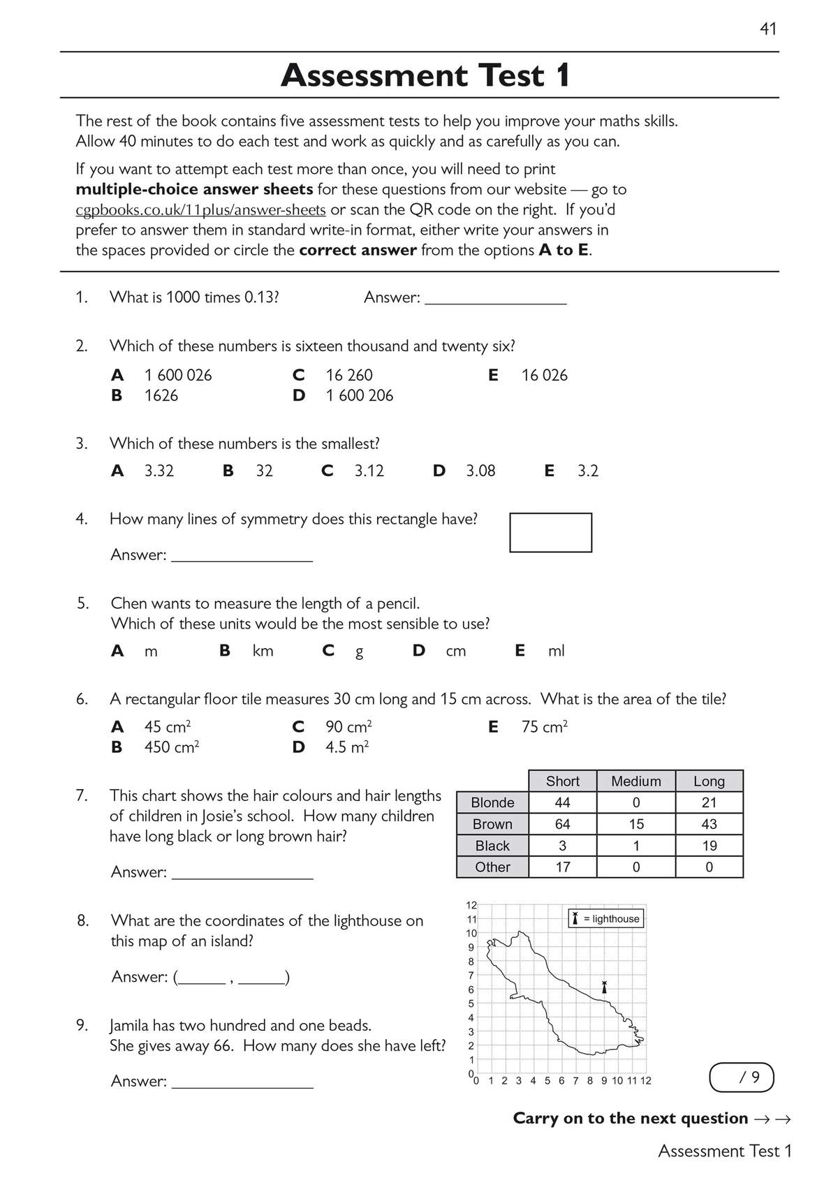 Nine maths questions including calculations, multiple choice, and data interpretation from a chart and map