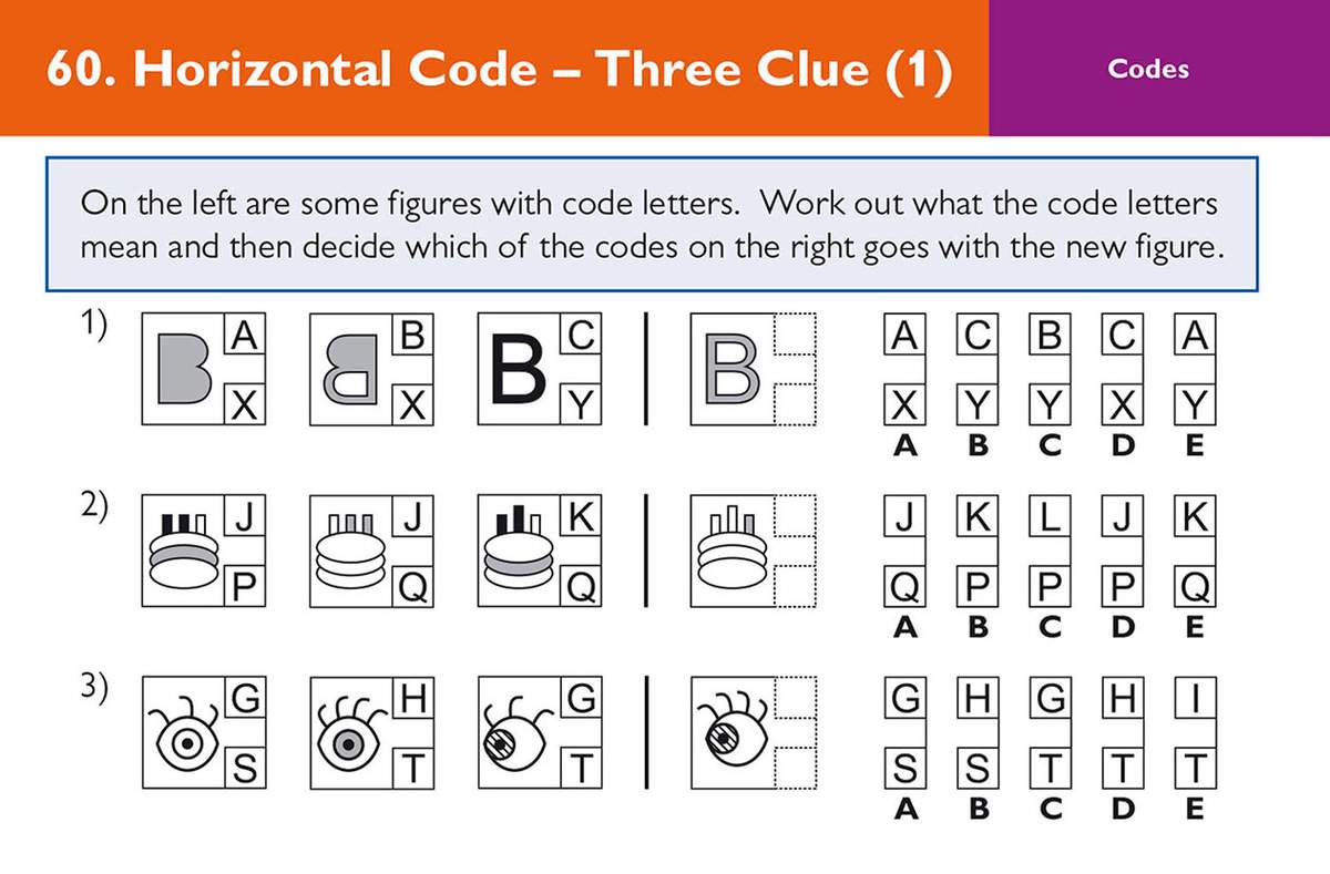 Three code-breaking puzzles where children match figures to letters using clues