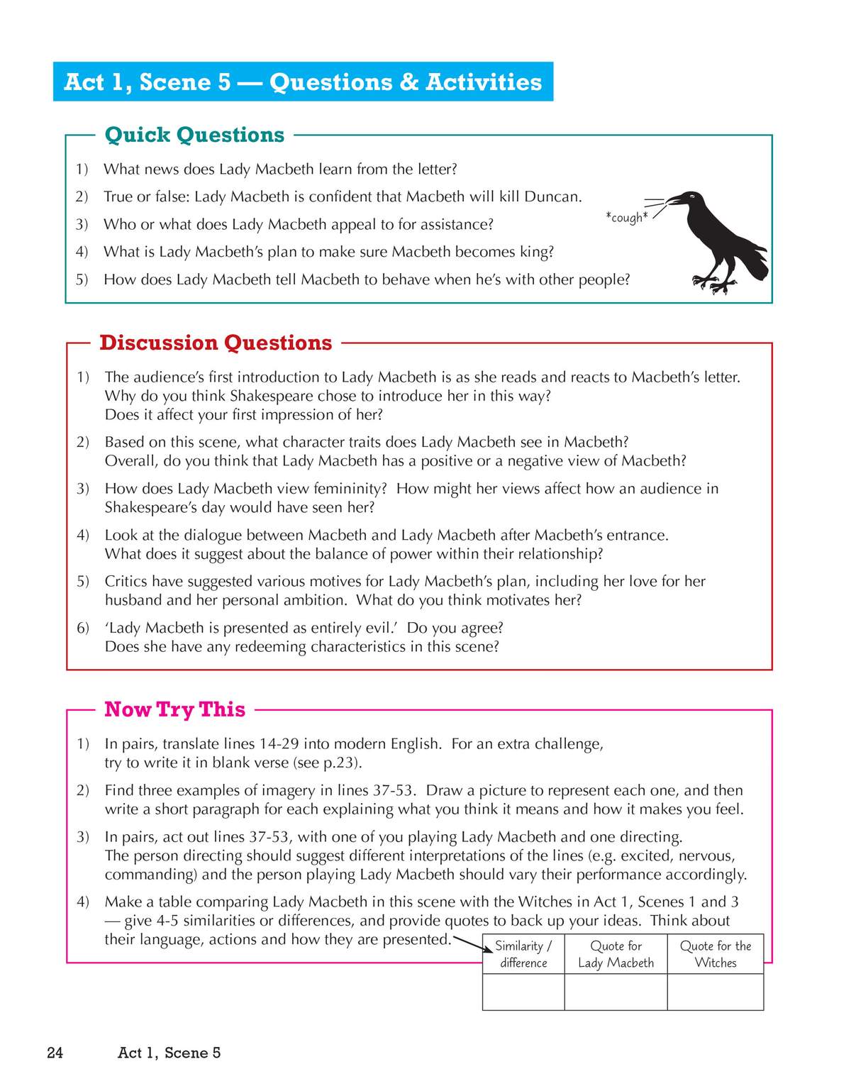 Students answer quick questions, discuss character traits, translate lines, draw imagery, act out scenes