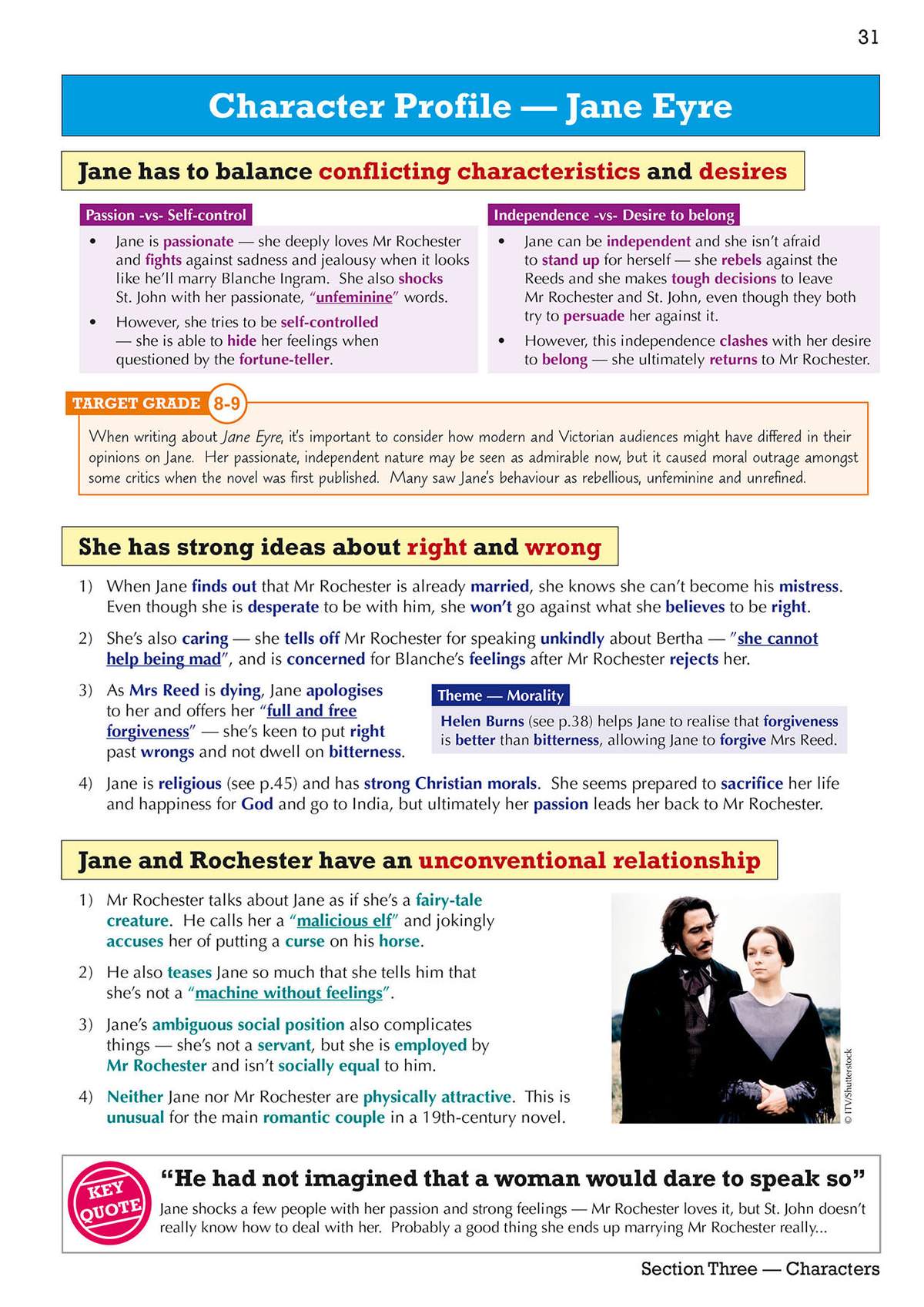 A detailed character profile of Jane Eyre, breaking down her conflicting traits, moral compass