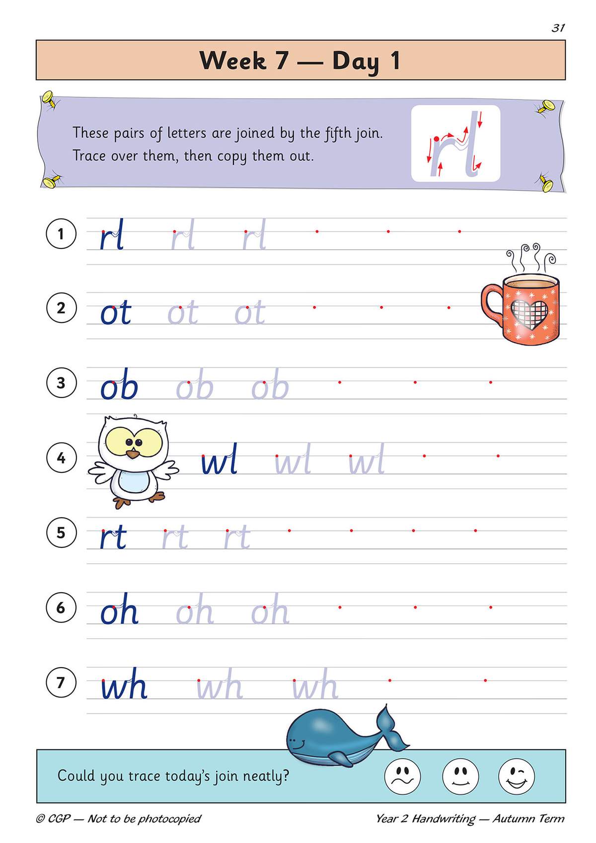 Children trace seven letter joins, copy them out and tick a face to self-assess their neatness