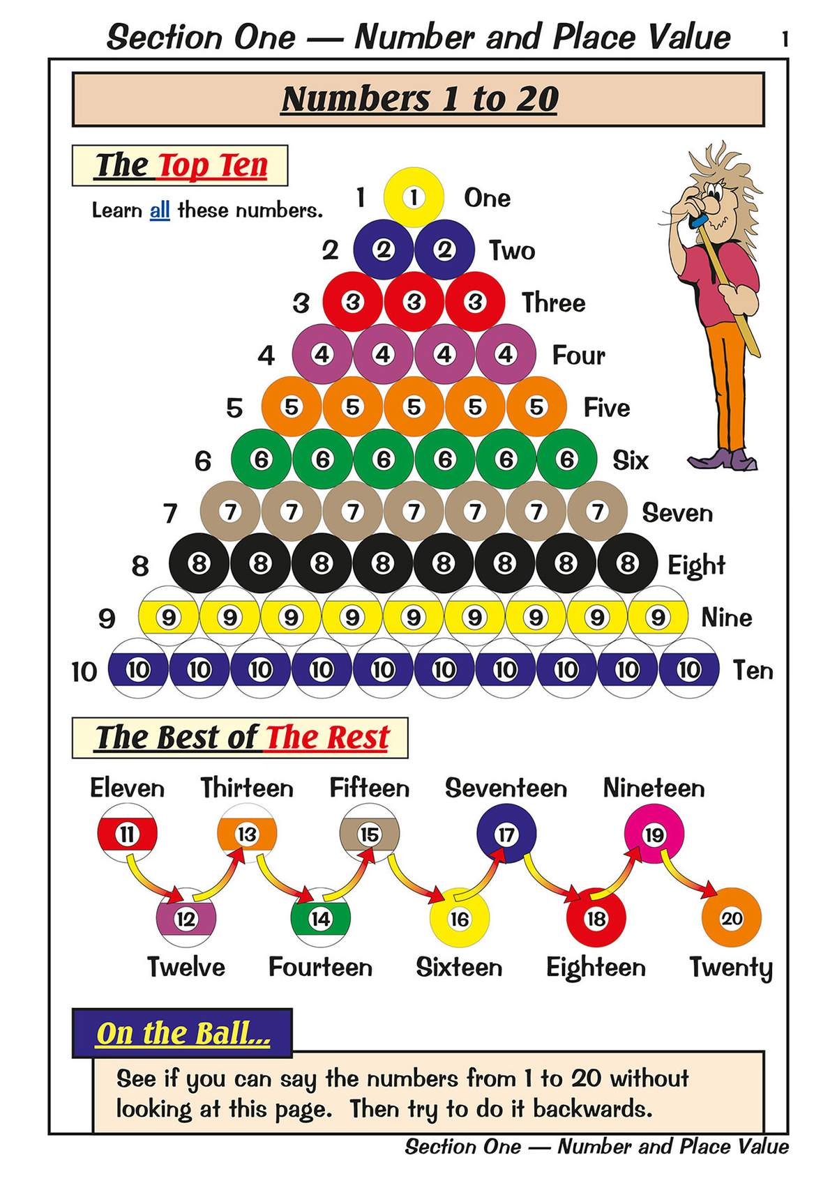 A colourful pyramid shows numbers 1 to 10, with a separate section for 11 to 20, alongside a cartoon teacher