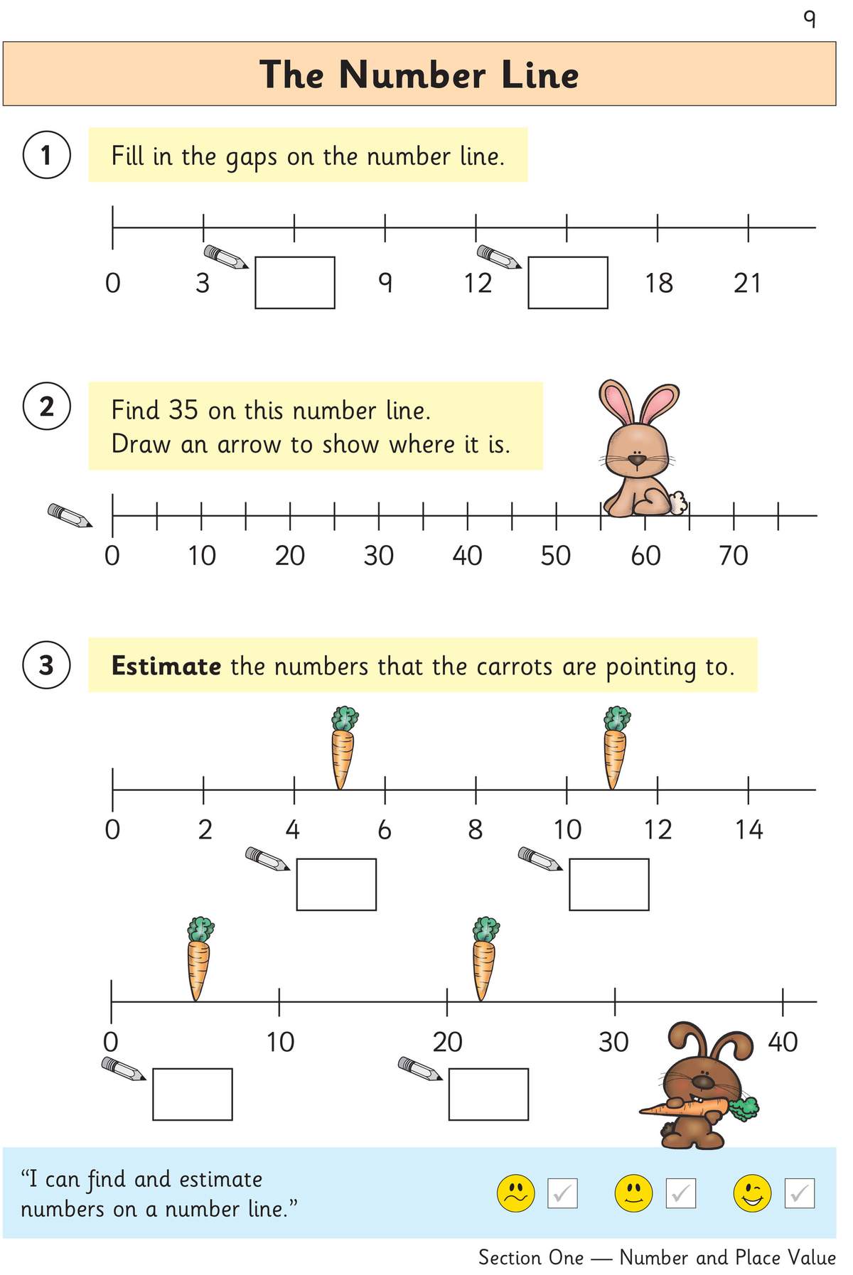 Children fill gaps, draw arrows and estimate numbers on three different number lines, then tick a smiley face to self-assess