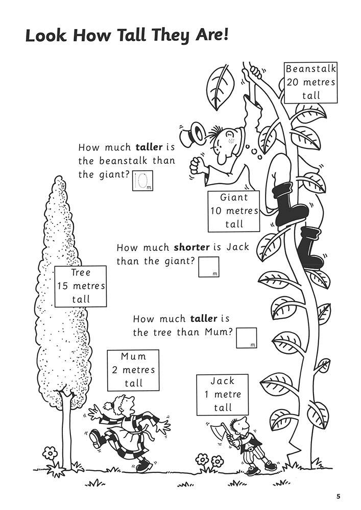 Children compare heights of a giant, beanstalk, tree and Jack, then subtract to find the difference in metres
