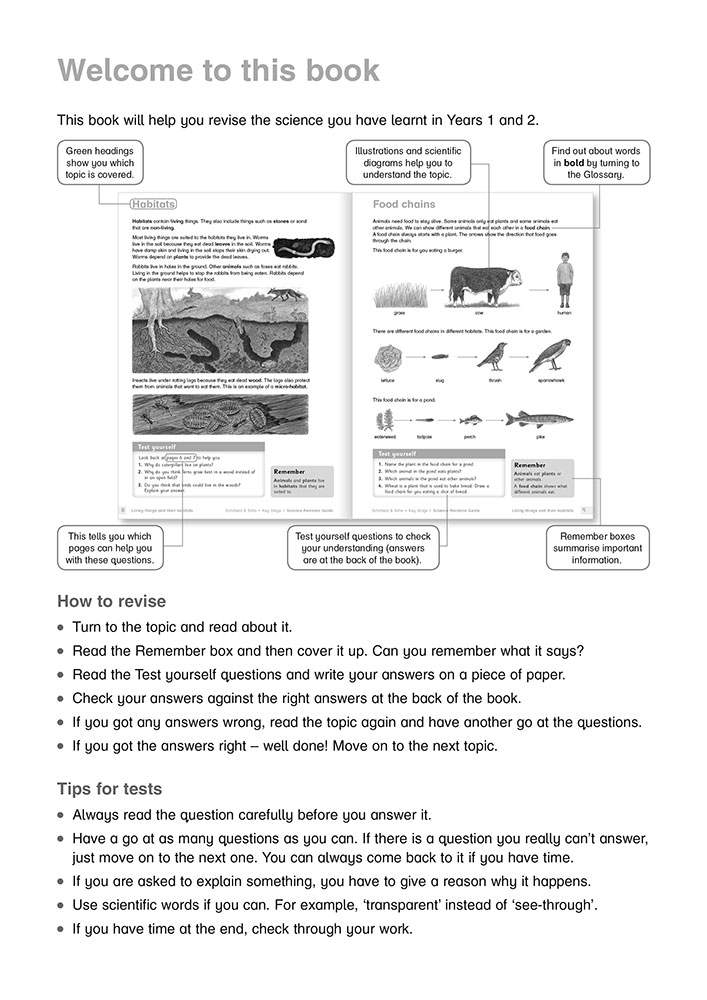 Instructions on how to use the revision guide, including tips for tests and how to check answers