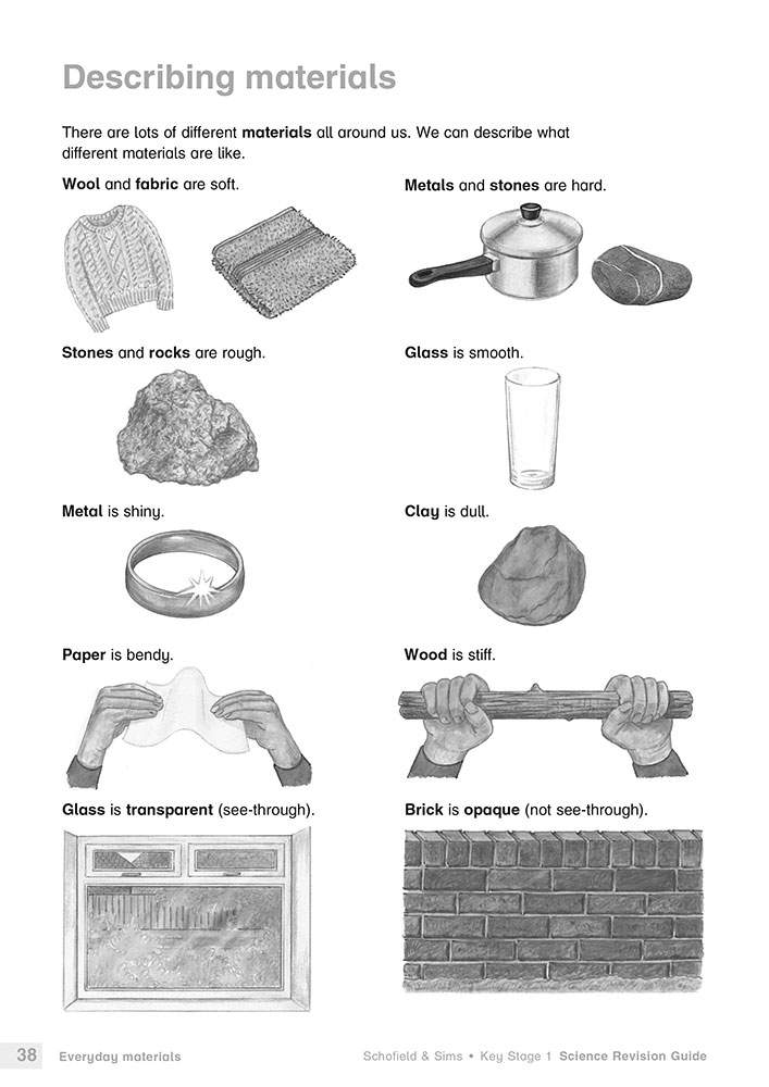 A page explaining how to describe materials like wool, metal and glass using simple adjectives and clear illustrations