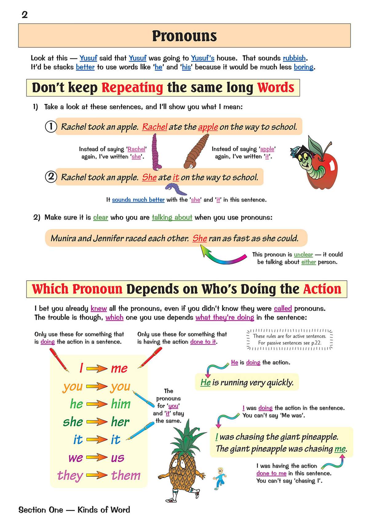 Clear rules and examples on using pronouns, with colourful diagrams and cartoons to make grammar easy to understand