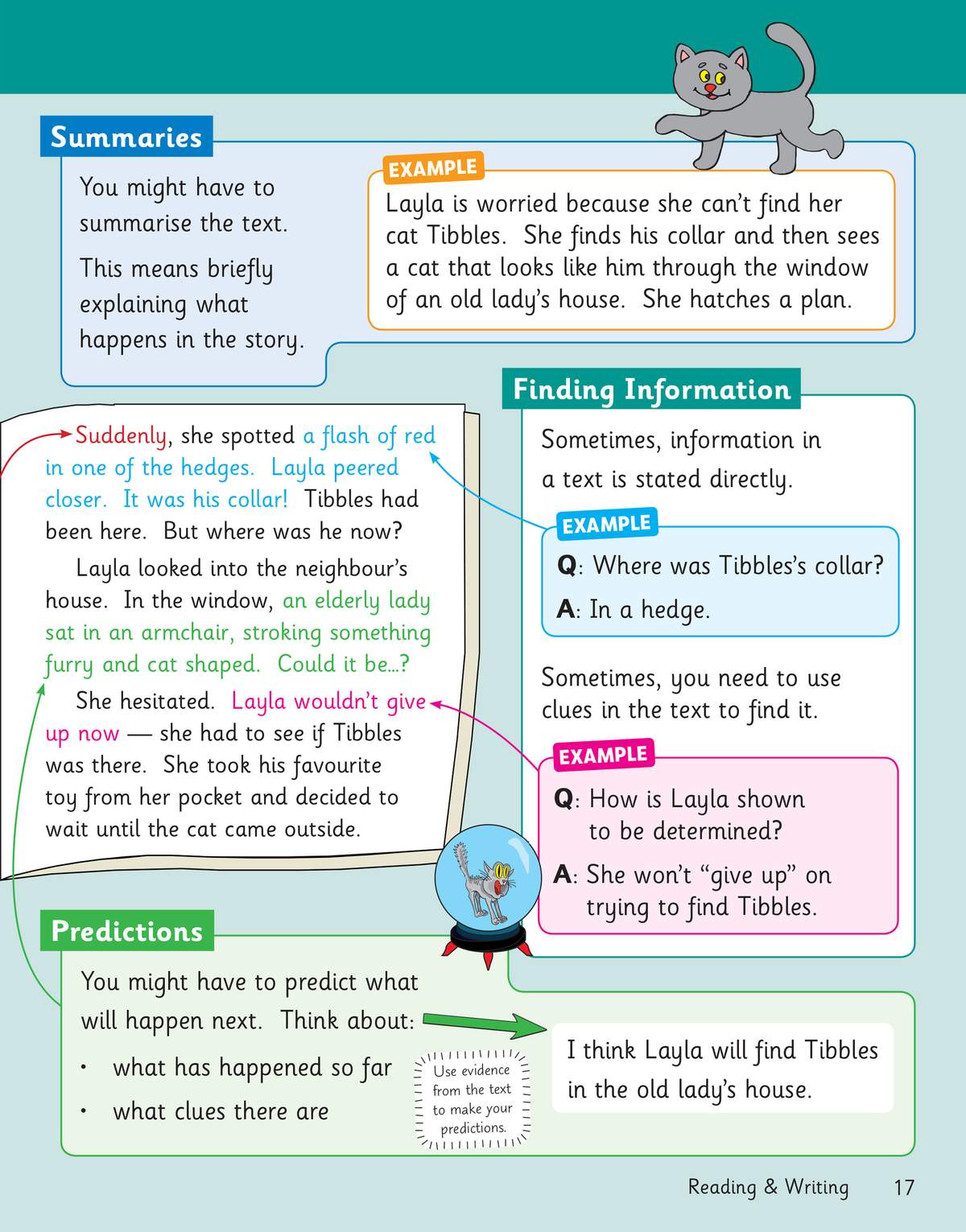 A page teaching Year 3 children how to summarise, find information and predict using a story about a cat named Tibbles
