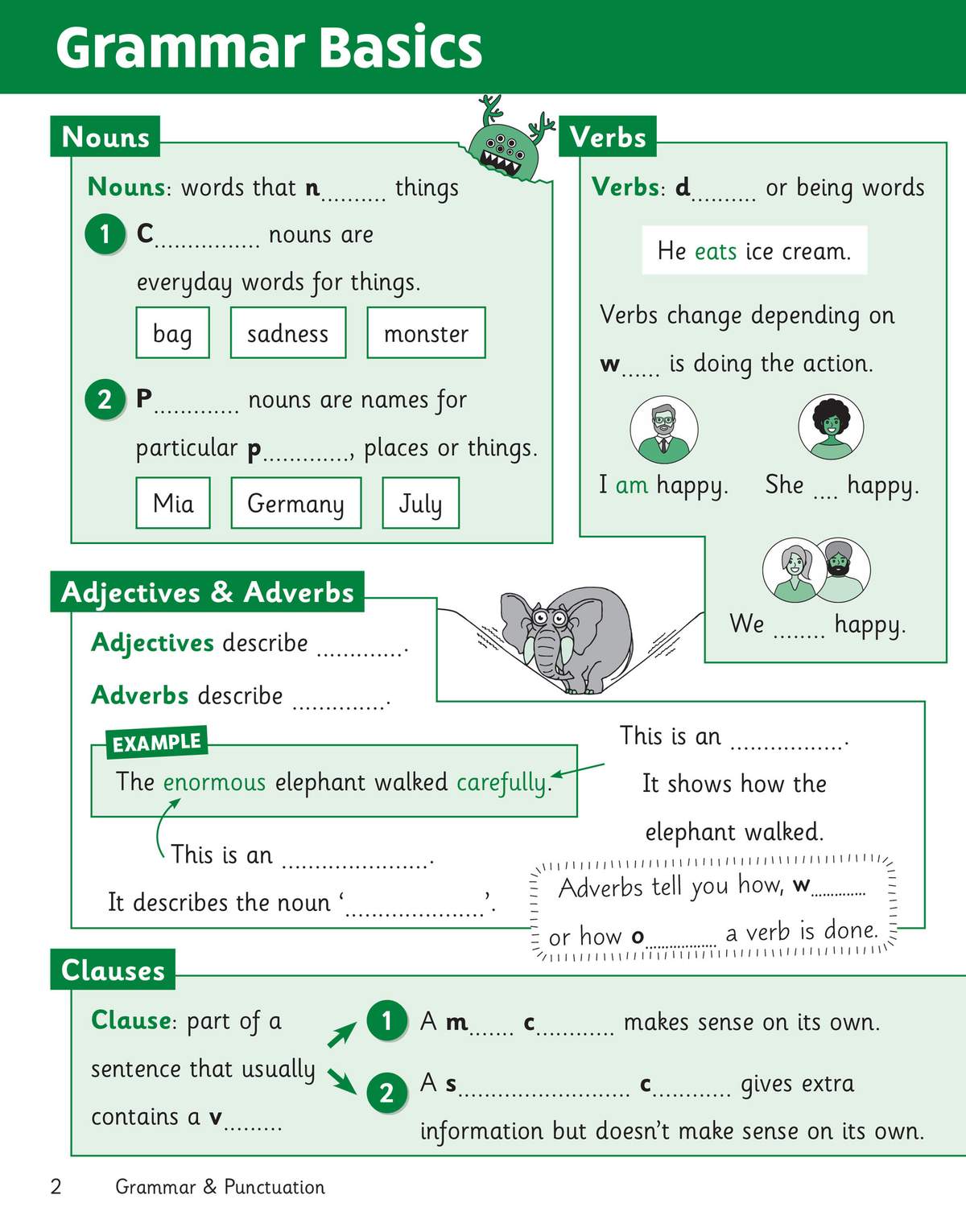 Children fill in missing letters to define nouns, verbs, adjectives and adverbs, then identify clause types