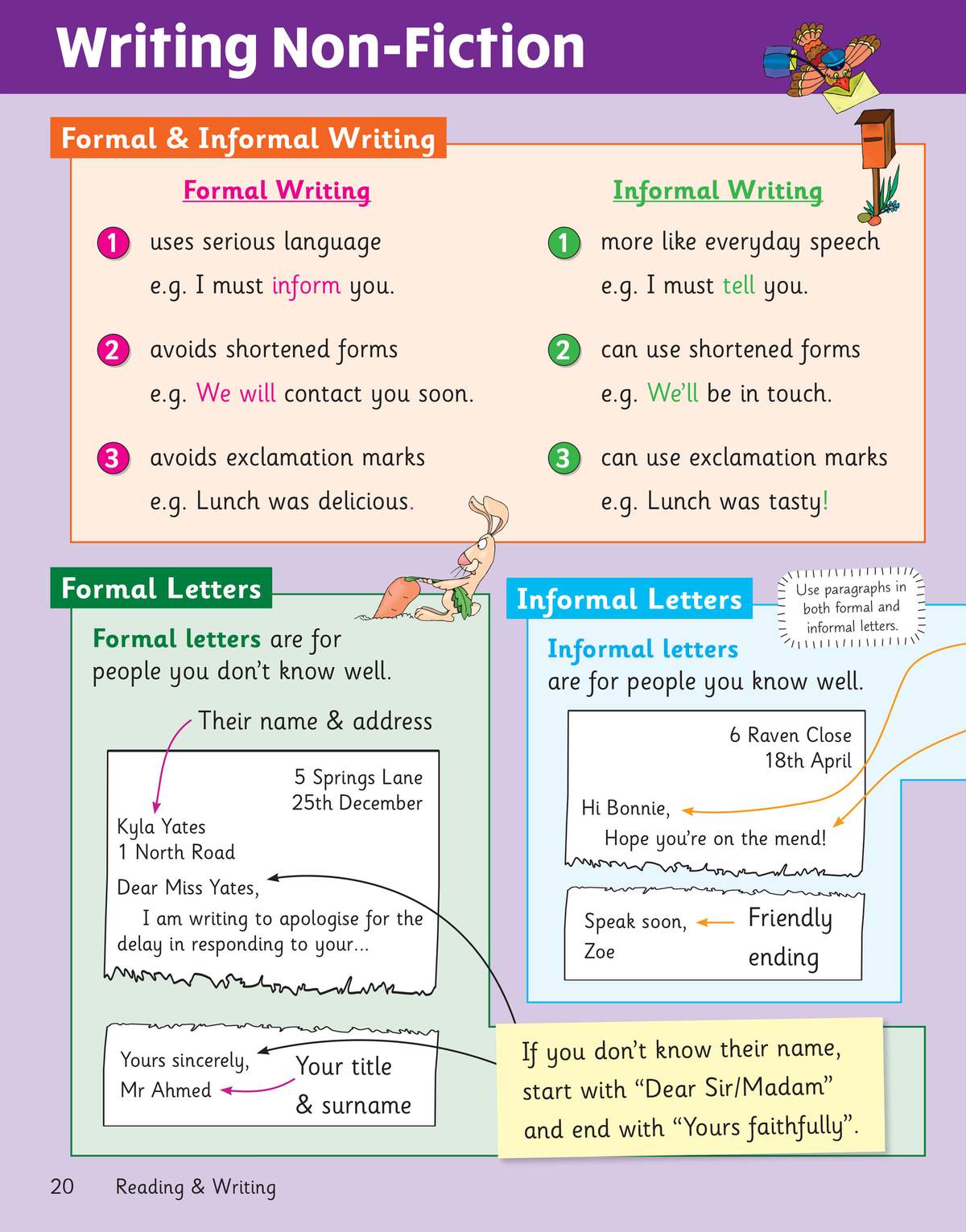 Clear notes on formal and informal writing, with examples of letters and a guide to salutations and endings