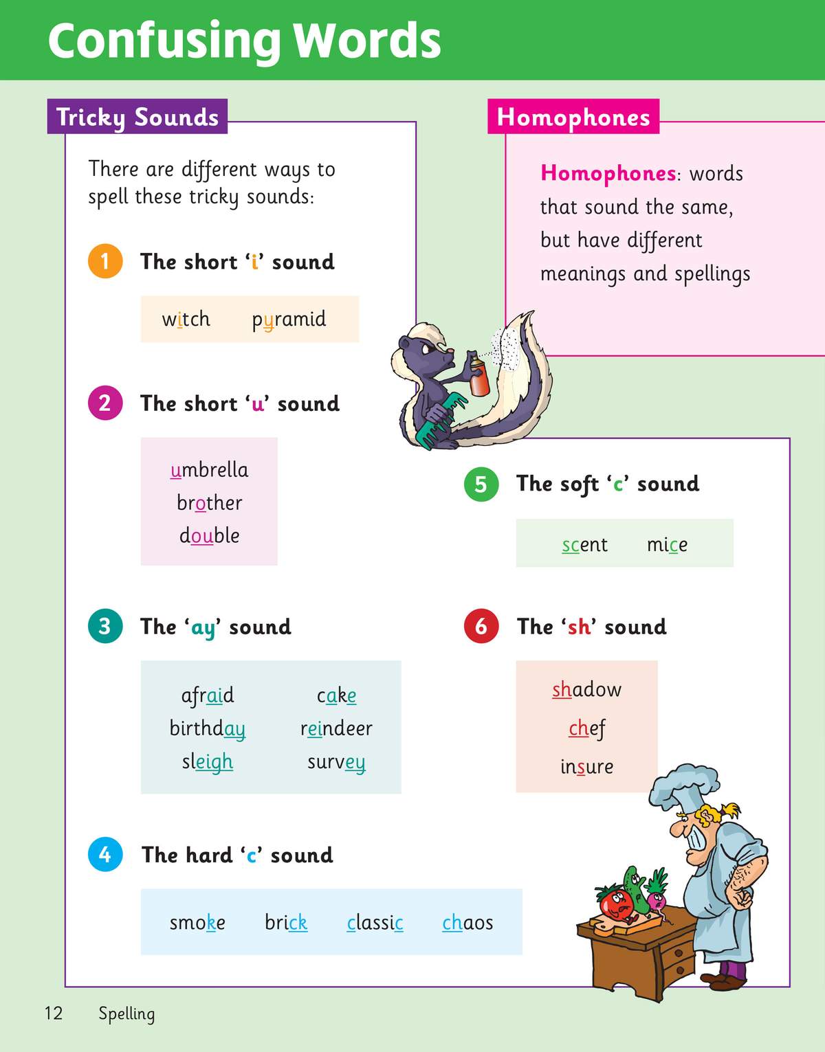 A revision page explaining spelling rules for tricky sounds and homophones, with examples and cartoon illustrations