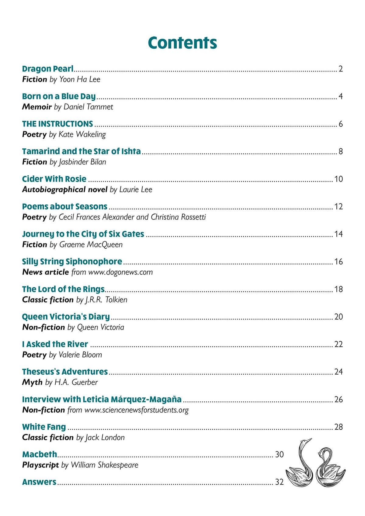 A list of reading passages and texts with page numbers, including fiction, poetry and non-fiction