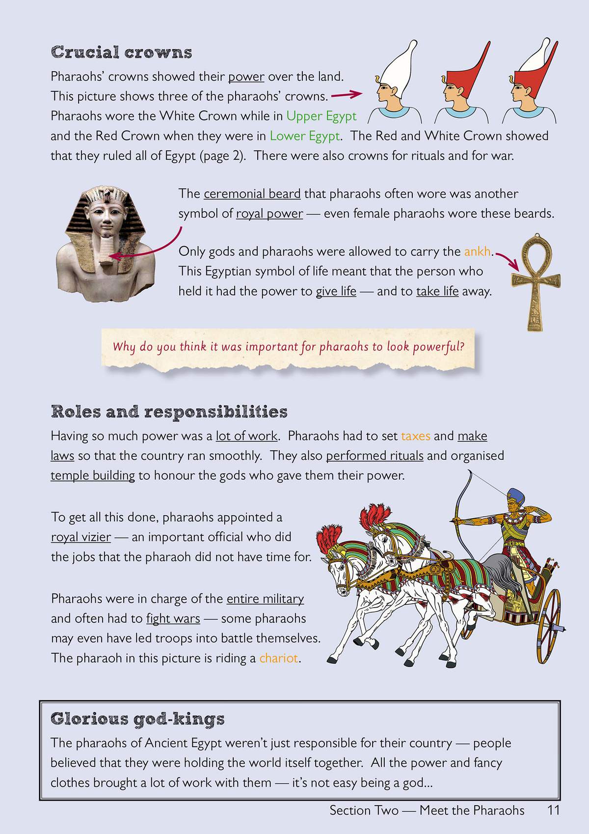 This page explains pharaohs' crowns, beards and symbols of power, with a short question to check understanding