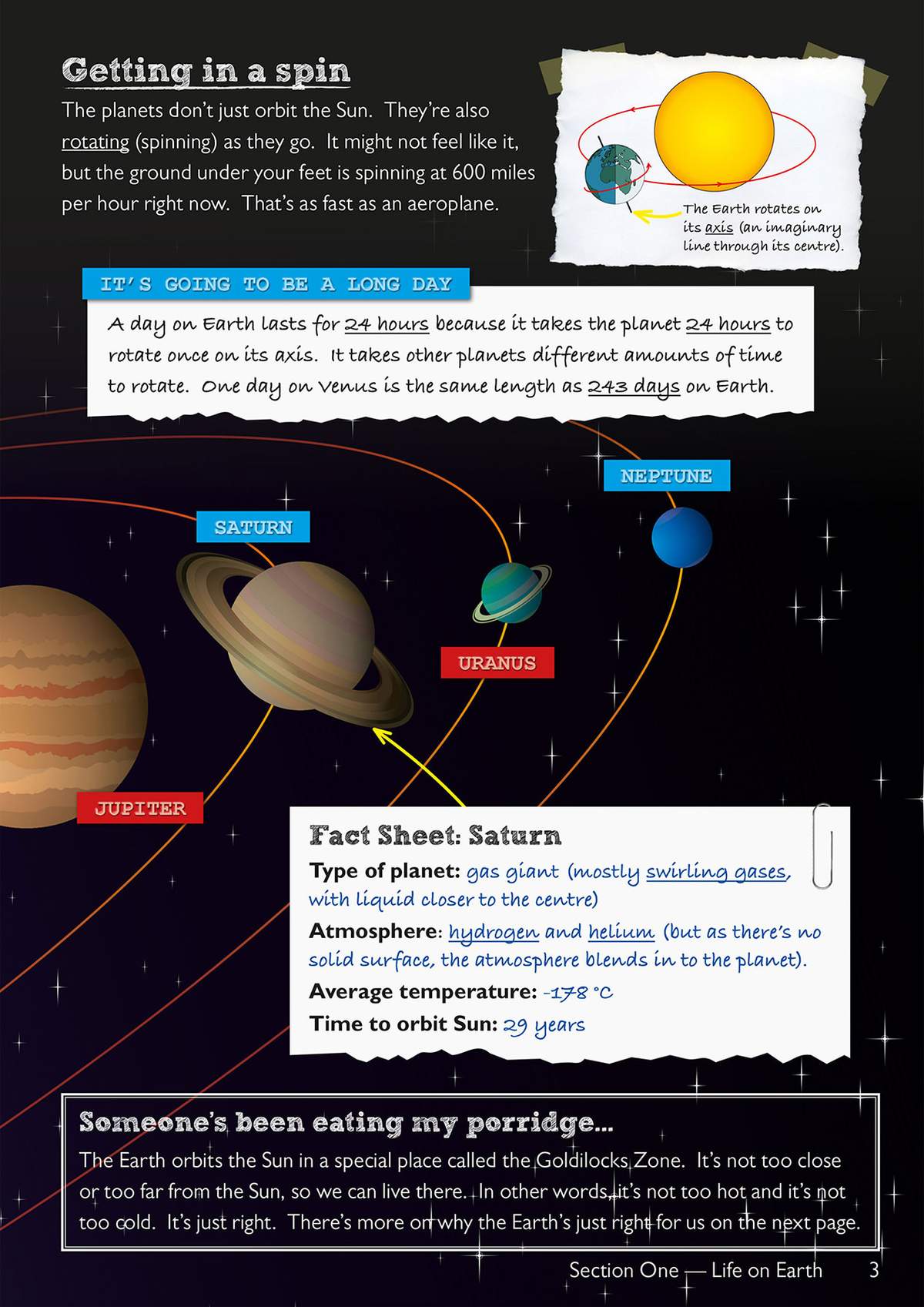 A colourful page explains how planets rotate and orbit, using diagrams of the solar system and a fact sheet on Saturn