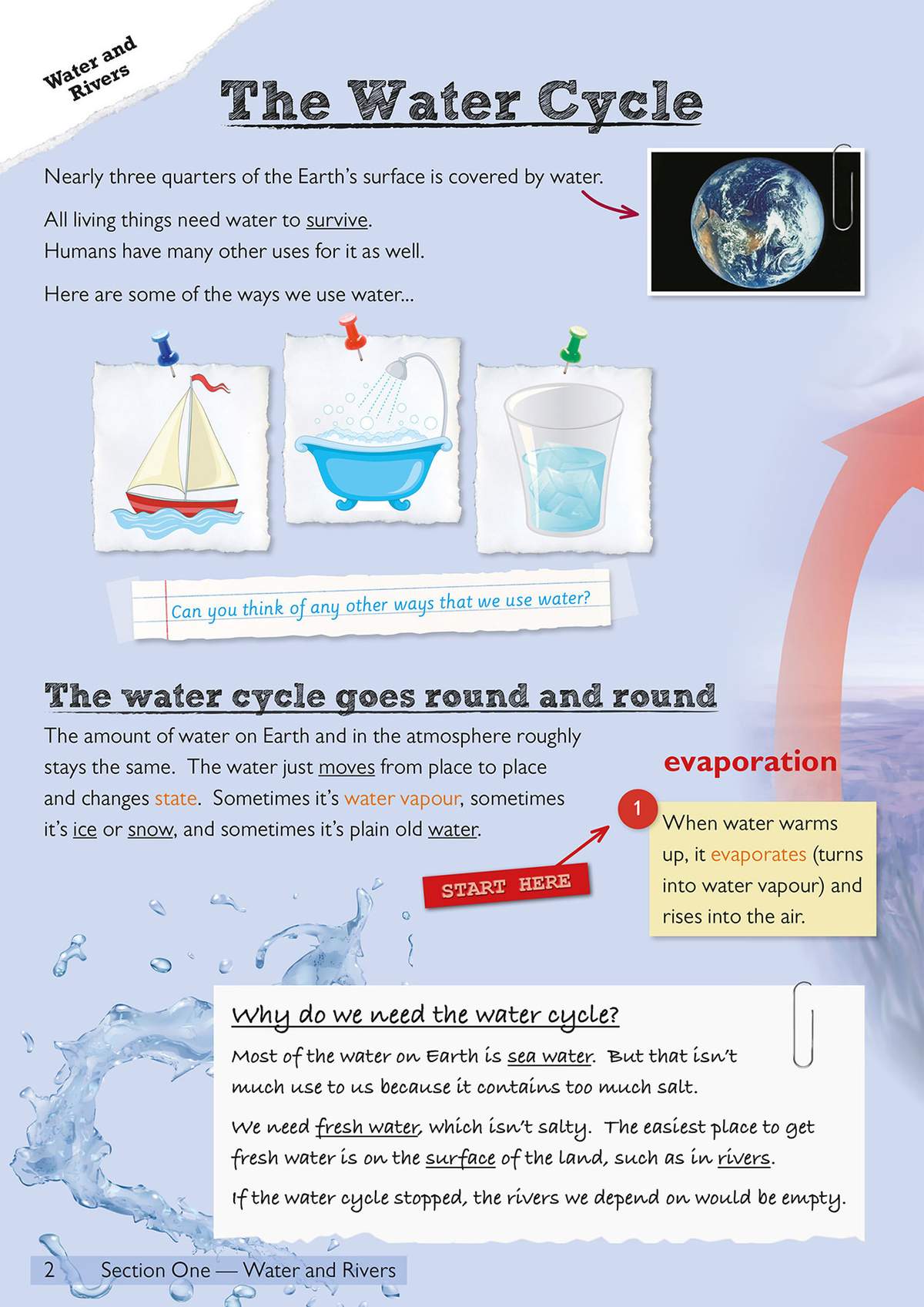 A page explaining the water cycle with text, diagrams, and a question asking children to think of other water uses