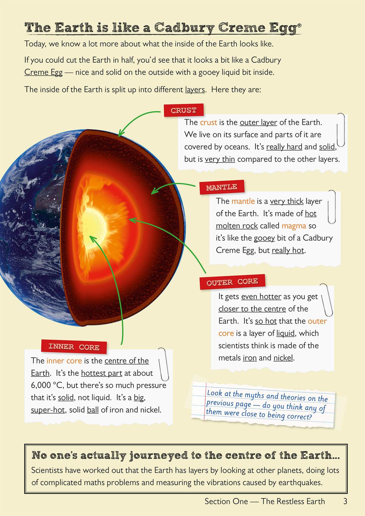 A page explaining the Earth's layers using a Cadbury Creme Egg analogy, with a diagram and text boxes
