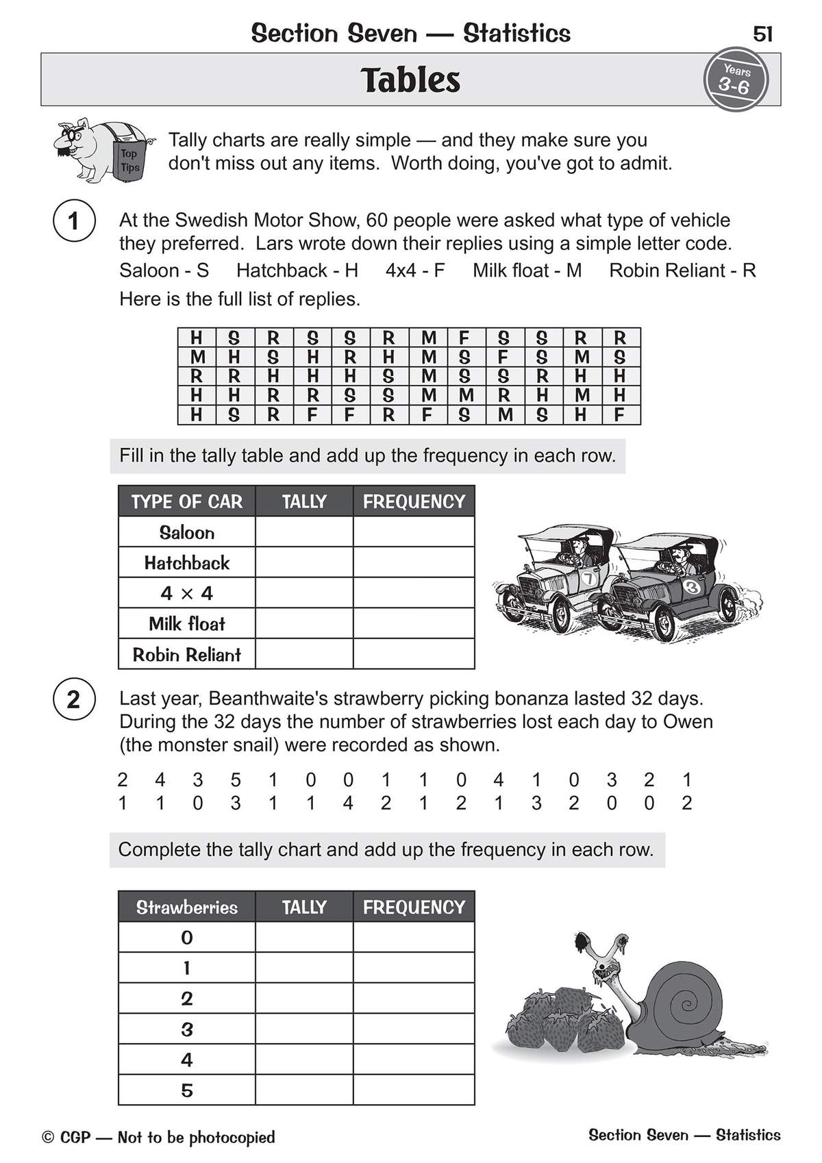 Children tally vehicle types and strawberry counts, then calculate frequencies in tables