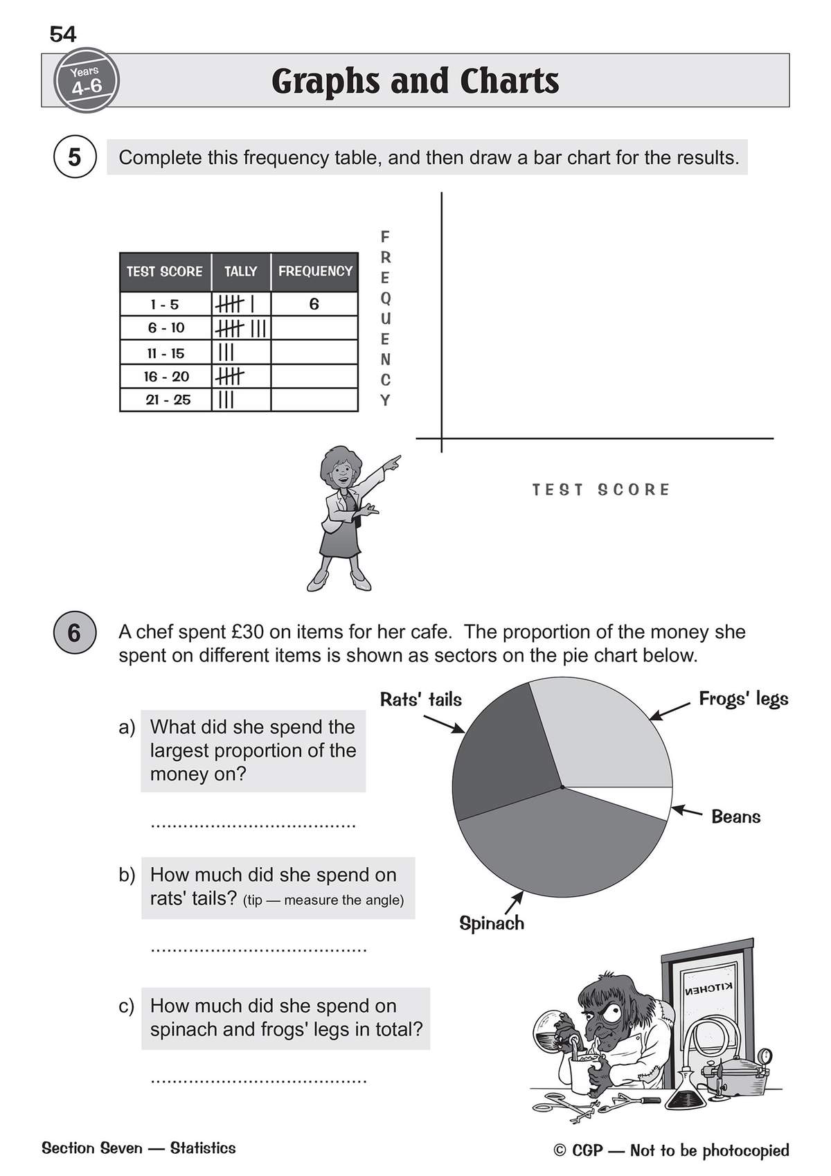 Children complete a frequency table, draw a bar chart, and answer questions about a pie chart showing a chef's spending