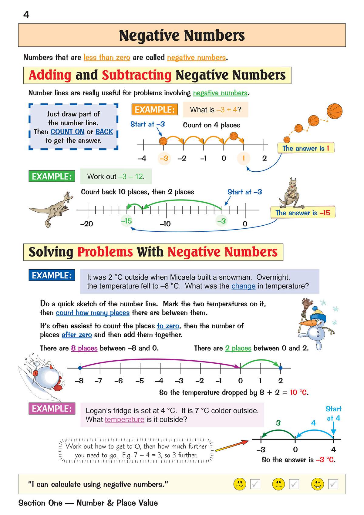This page explains how to add and subtract negative numbers using number lines