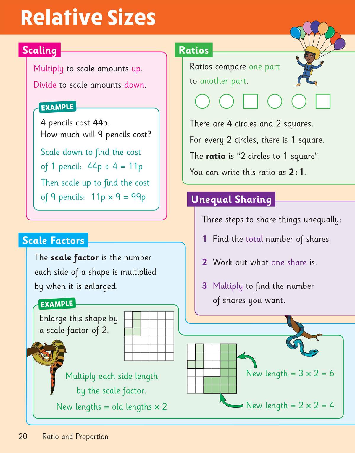 Clear notes on scaling, ratios and scale factors, with worked examples and diagrams to explain the maths