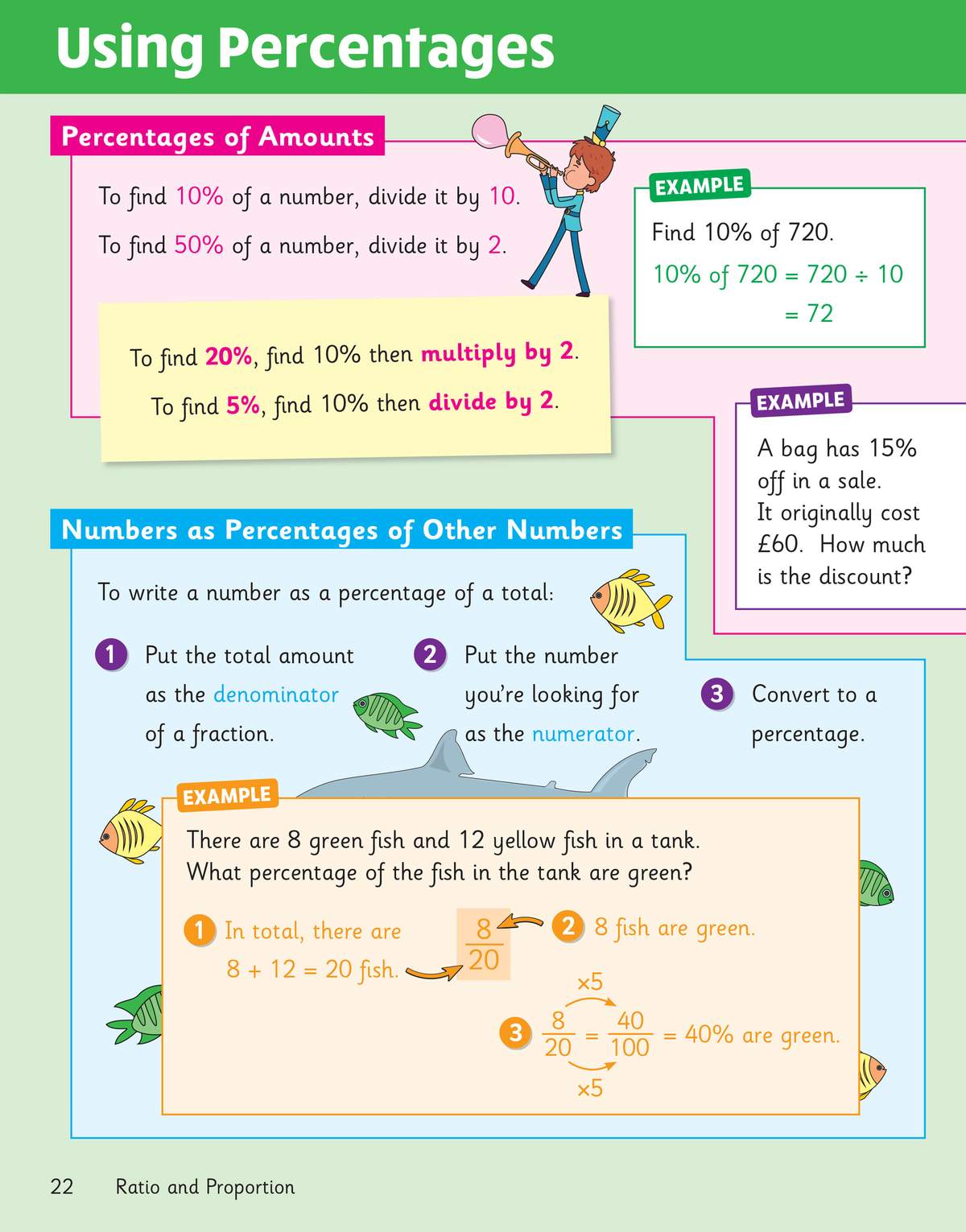 Clear notes on finding percentages of amounts and totals, with worked examples using fish to illustrate the steps