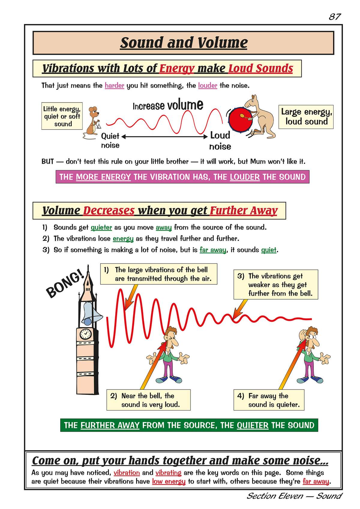 Clear notes on how energy and distance affect sound volume, with cartoons of a kangaroo and Big Ben to illustrate