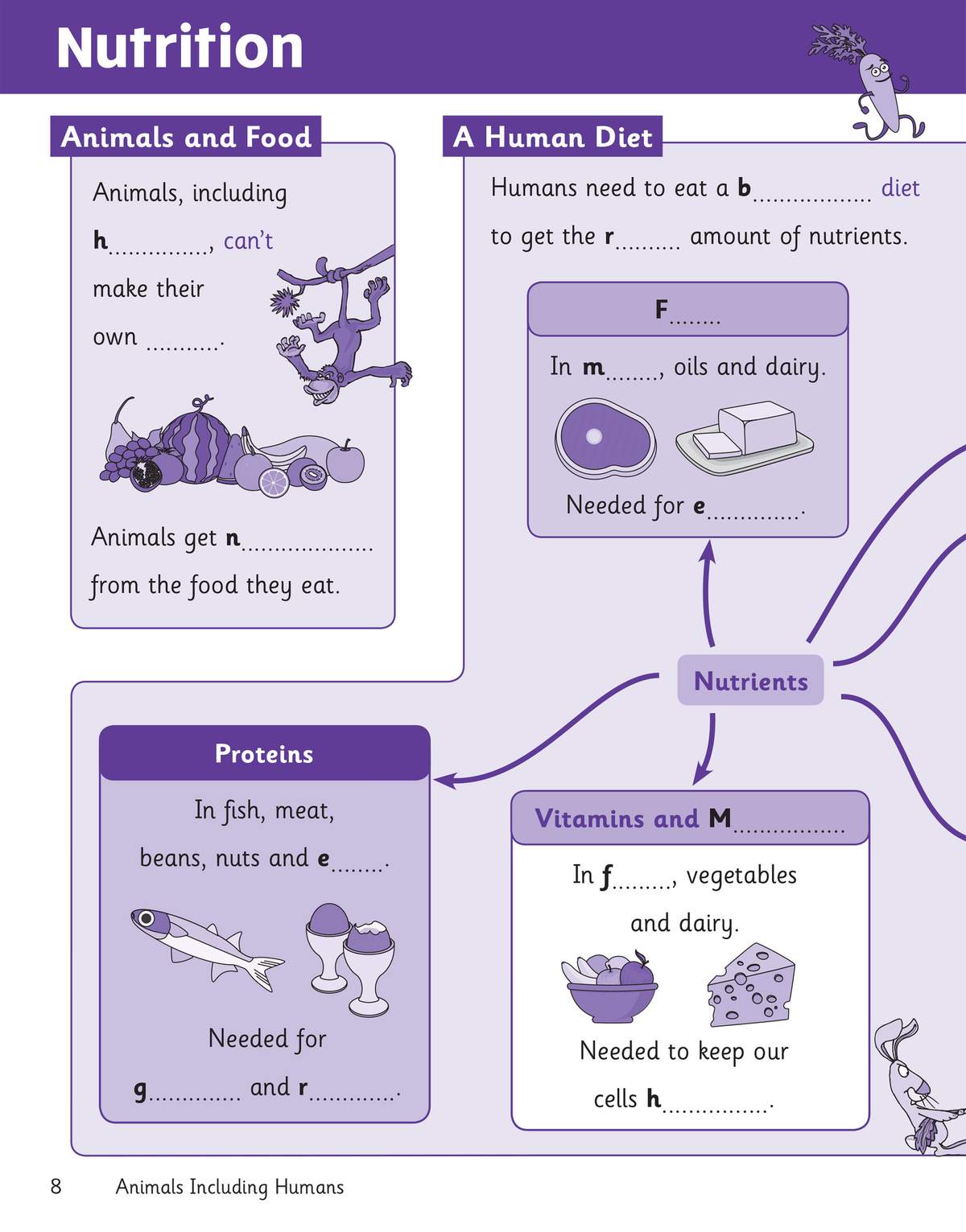 A diagram explains how animals and humans get nutrients from different food groups like proteins and vitamins