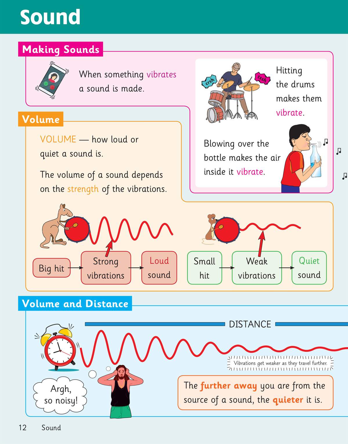 A full-colour revision page explains how sound is made by vibrations, using diagrams of drums