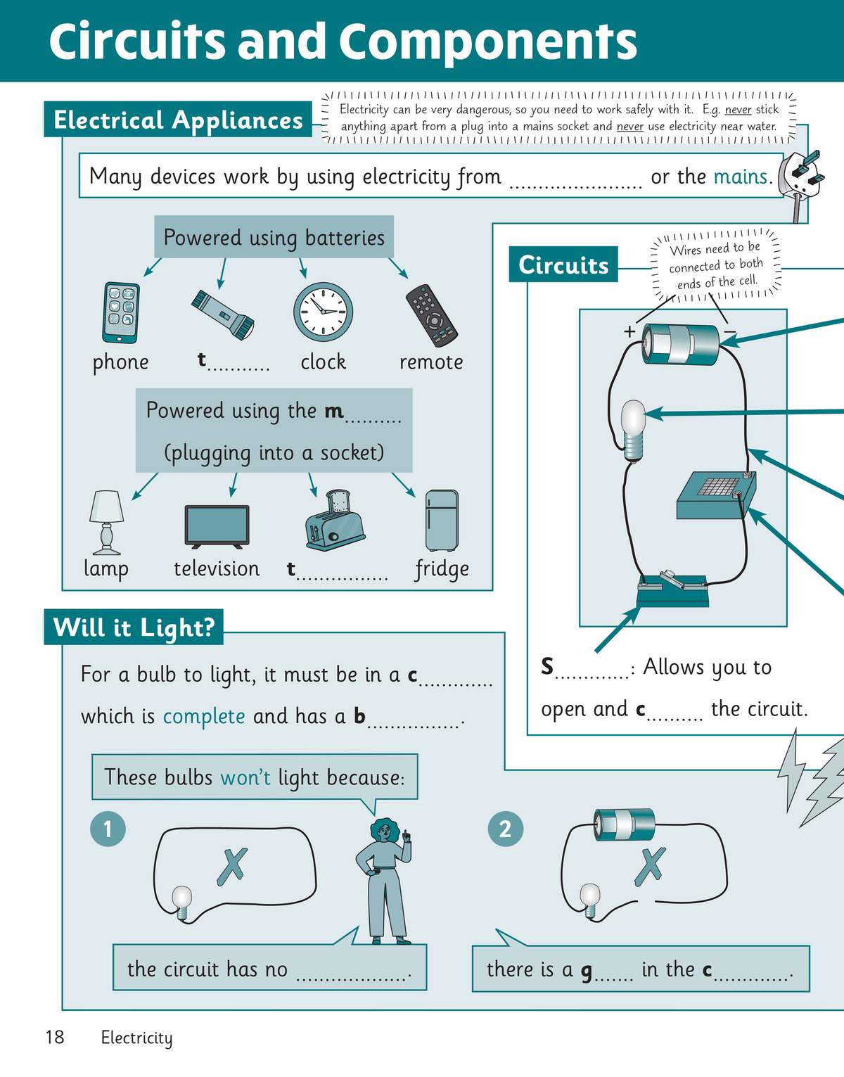 A page on circuits and electrical appliances with fill-in-the-blanks and diagrams to help children learn about how