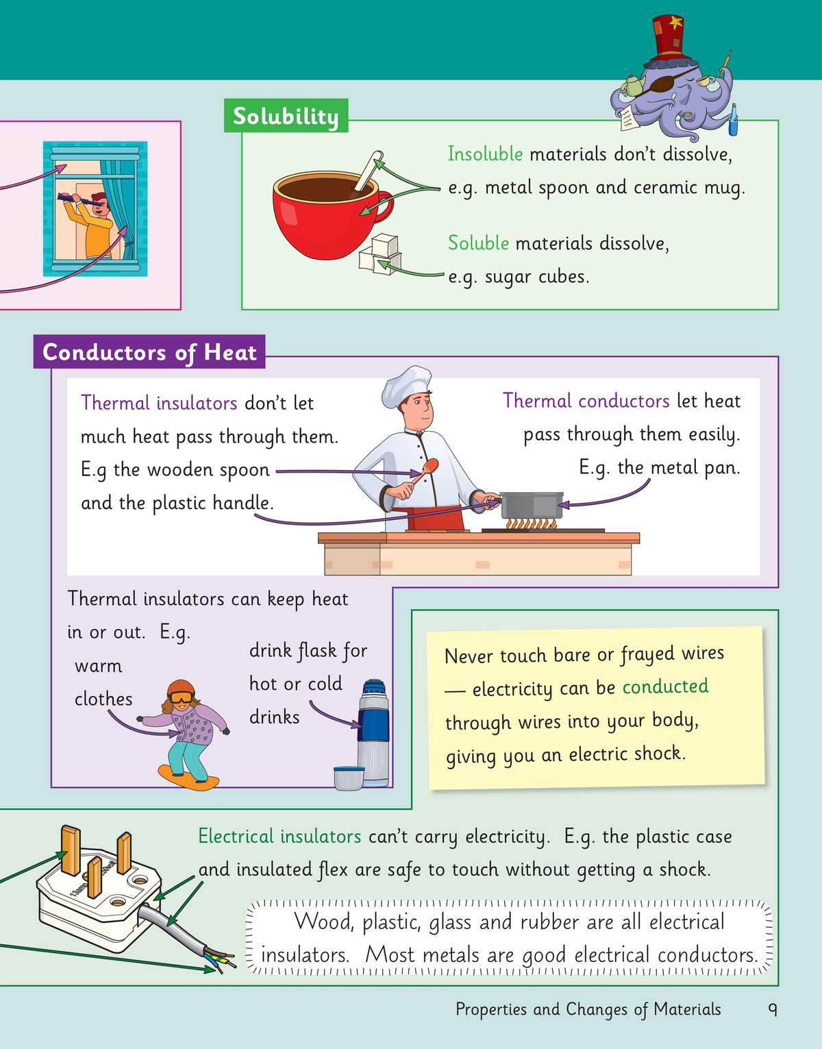 A revision page explaining solubility, thermal conductors, and electrical insulators with clear definitions and helpful