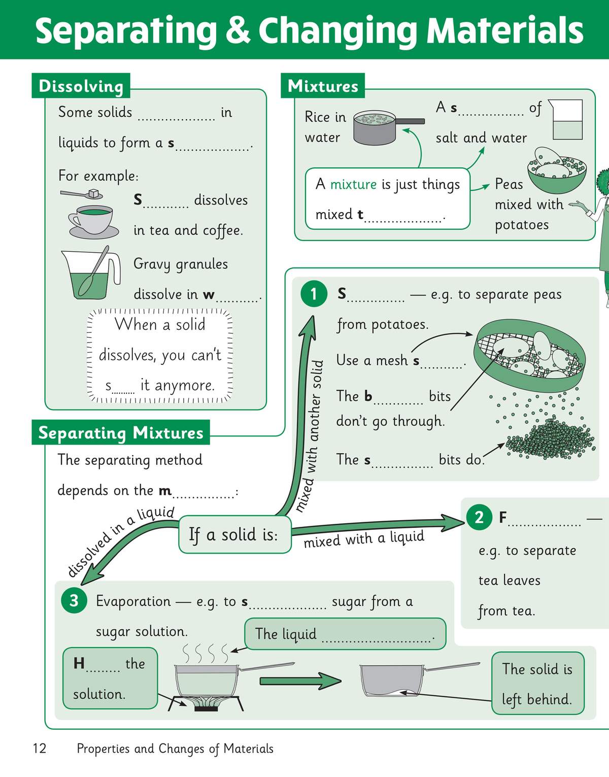 A page explaining dissolving and separating mixtures with fill-in-the-blank sentences and diagrams of sieving and evaporation