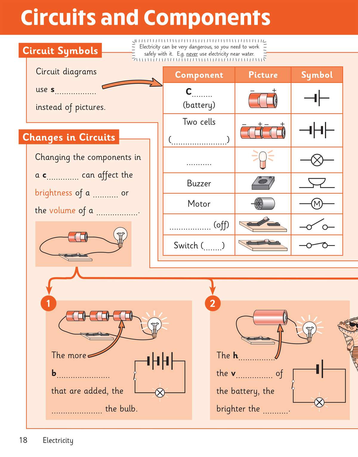 A page teaching circuit symbols and how changing components affects brightness, with fill-in-the-blanks and diagrams to label
