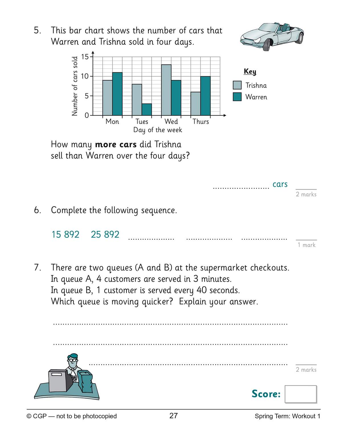 Three maths questions involving a bar chart, number sequences, and comparing queue speeds, with space to write answers