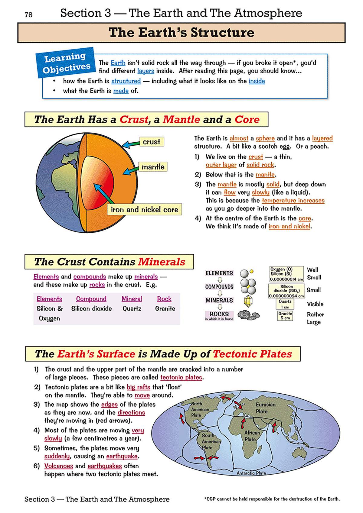 Clear notes on the Earth's layers and tectonic plates, with diagrams and a world map to illustrate movement