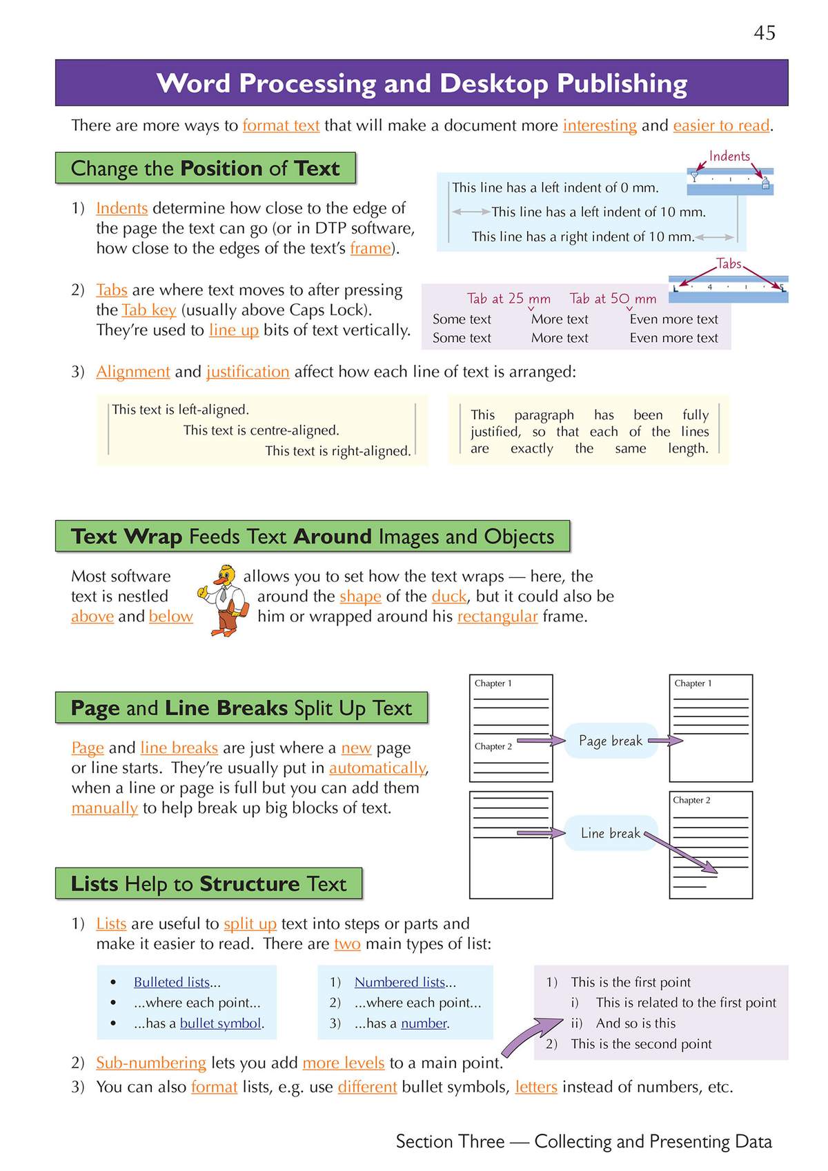 Clear notes on formatting text, wrapping images and using lists, with diagrams to explain each concept
