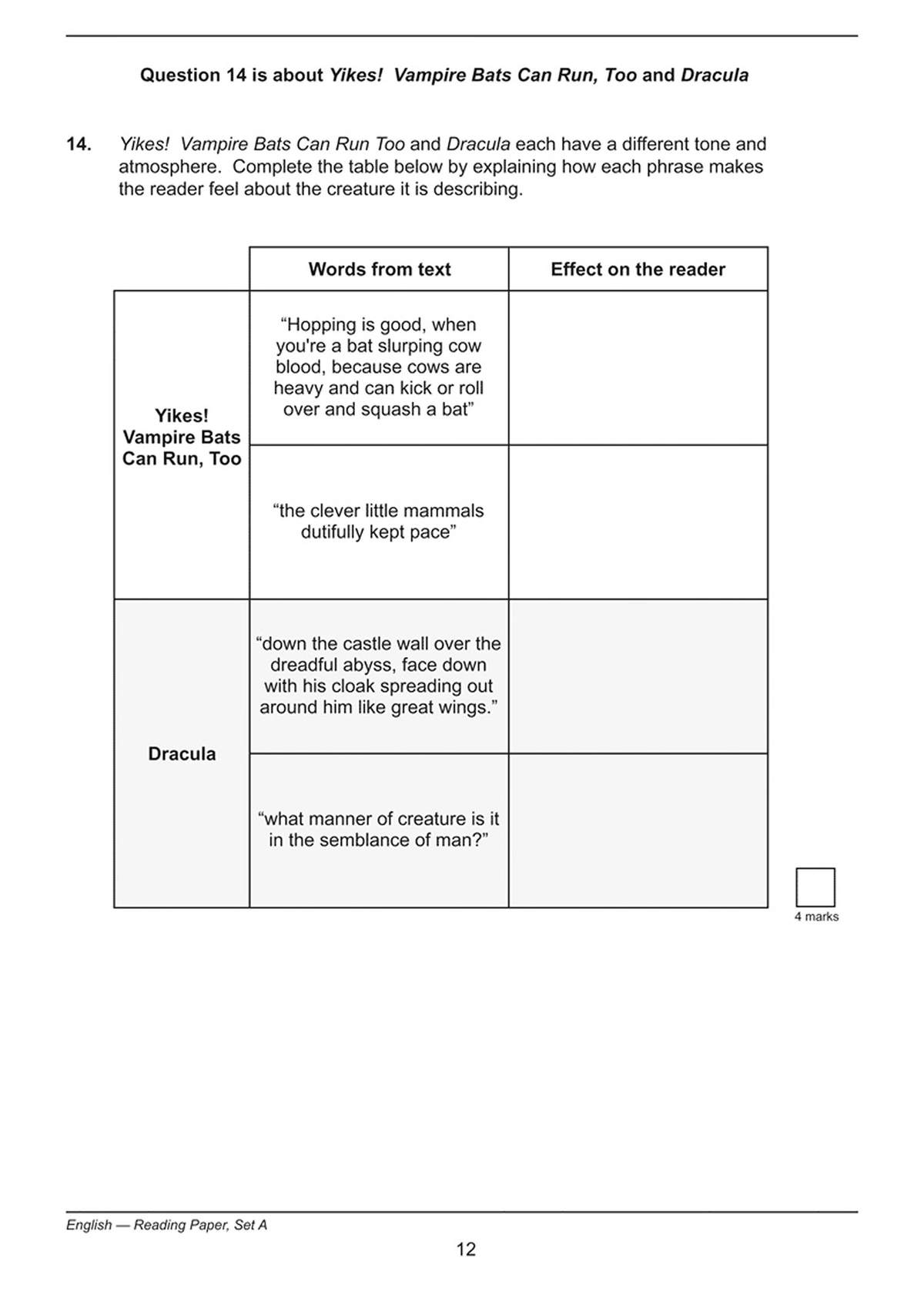 A table for students to explain how specific phrases create different tones in texts about vampire bats and Dracula