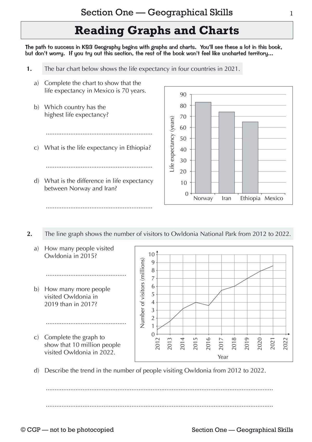 Two graph exercises on life expectancy and visitor numbers, with questions to read data