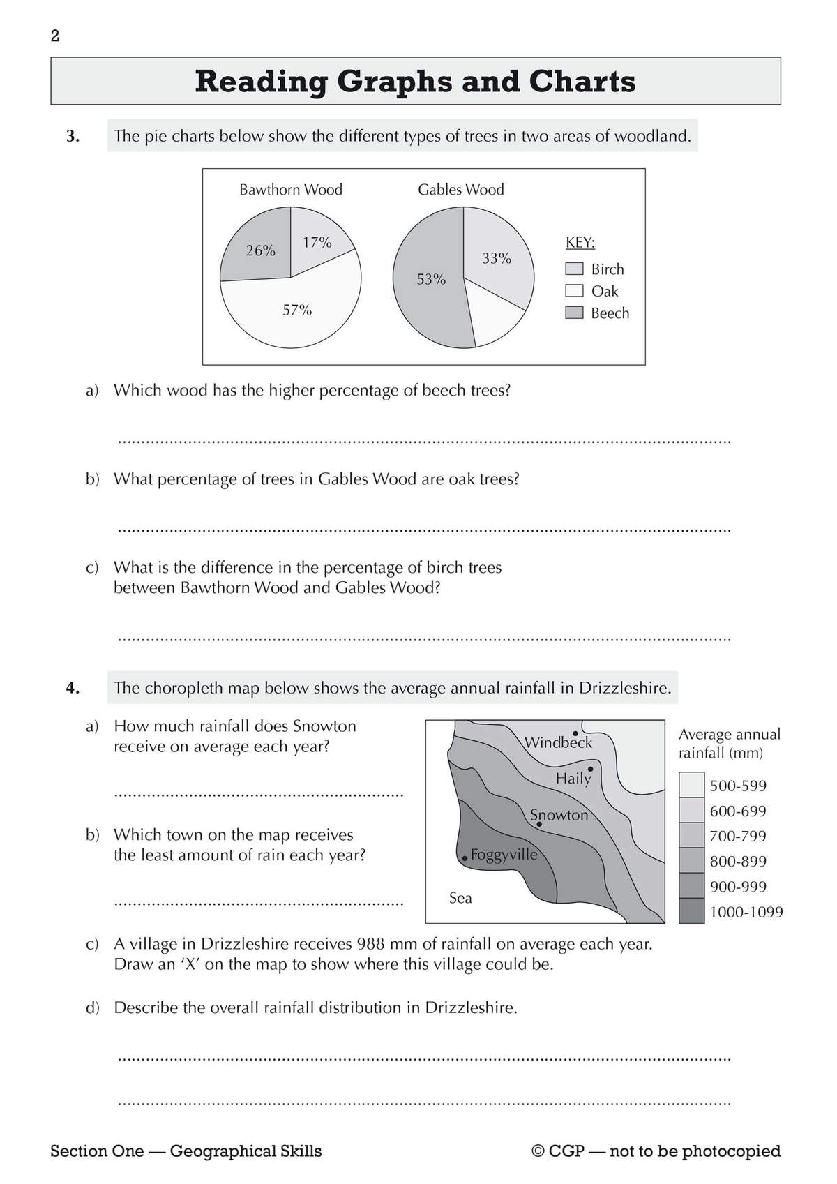 Questions on interpreting pie charts and a choropleth map of rainfall, with space to write answers and draw an X