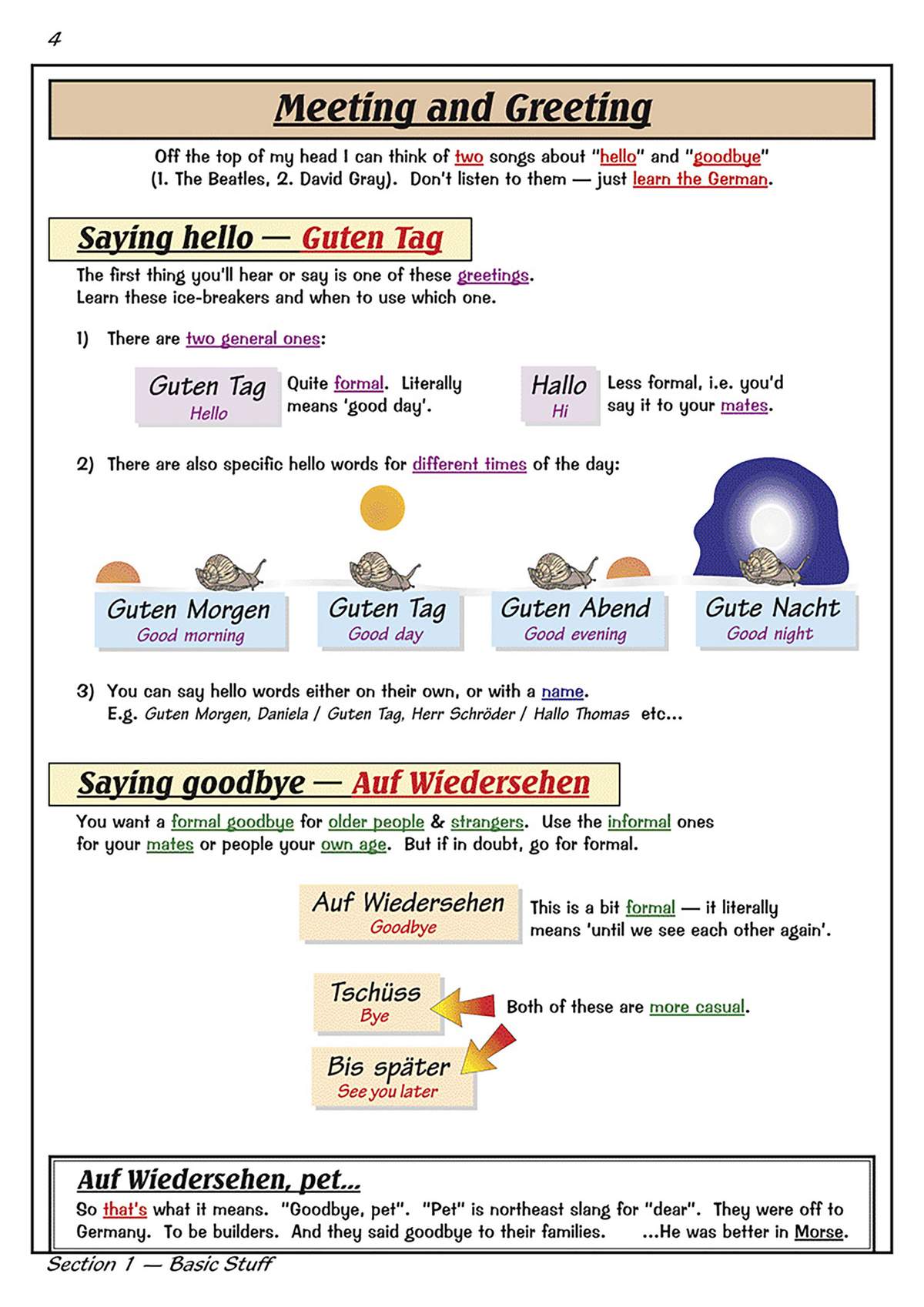 Clear notes on German greetings like Guten Tag and Auf Wiedersehen, with illustrations to help remember the times of day