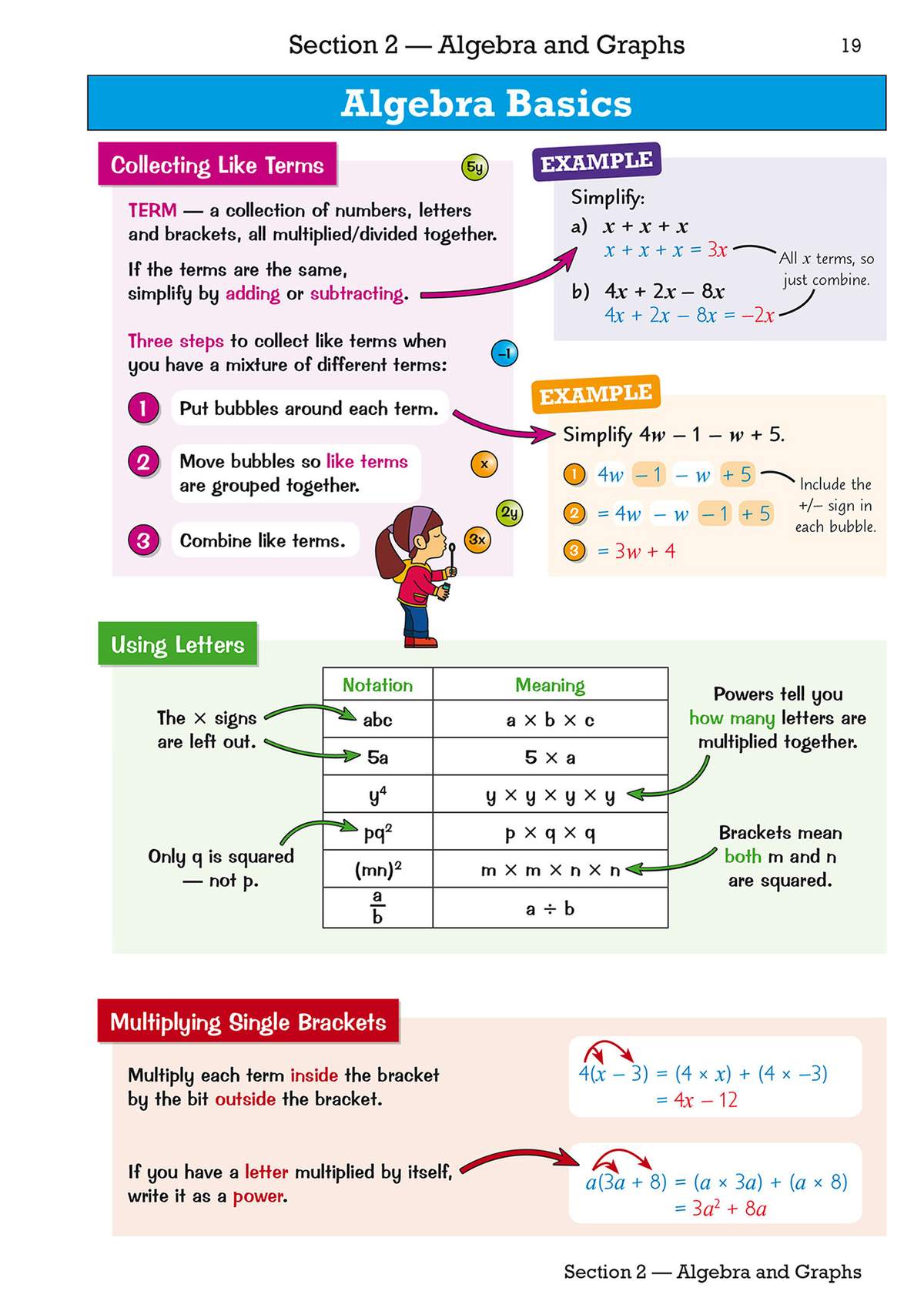 Clear notes on collecting like terms and multiplying brackets, with worked examples and a table explaining notation