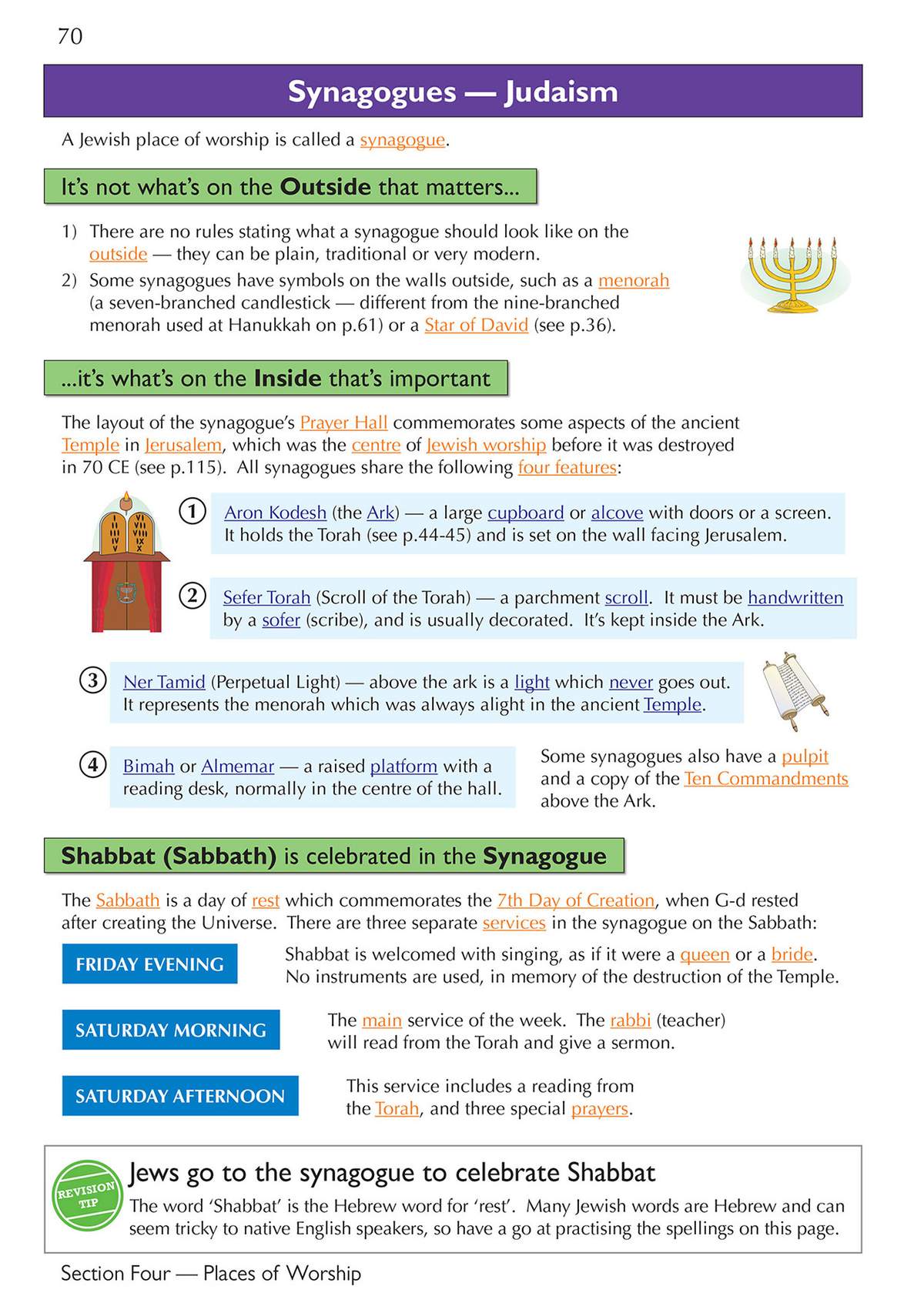 Clear notes on synagogue features and Shabbat services, with diagrams of a menorah and Ark to illustrate key terms