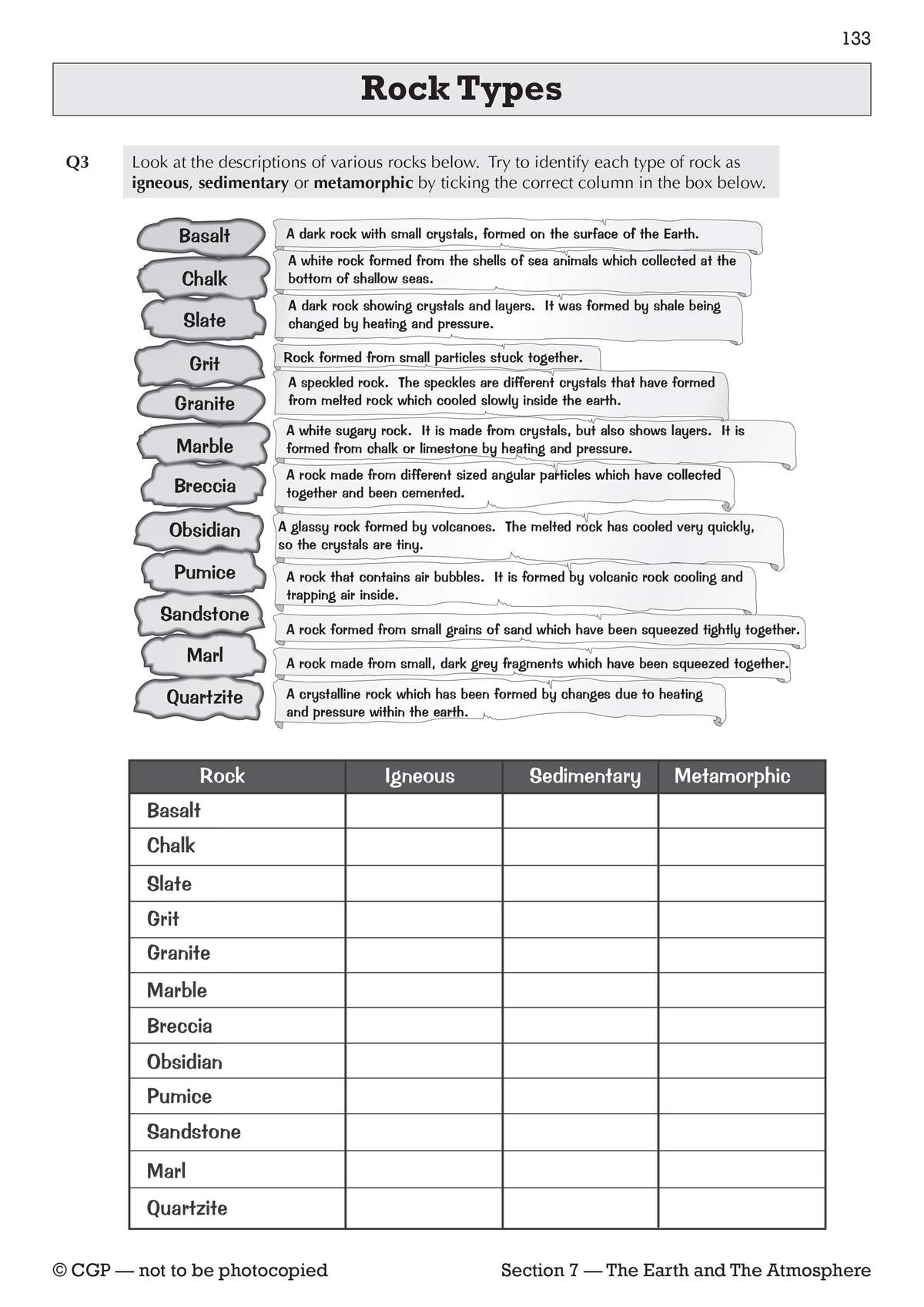 A matching exercise where pupils tick boxes to classify 12 different rocks as igneous, sedimentary or metamorphic