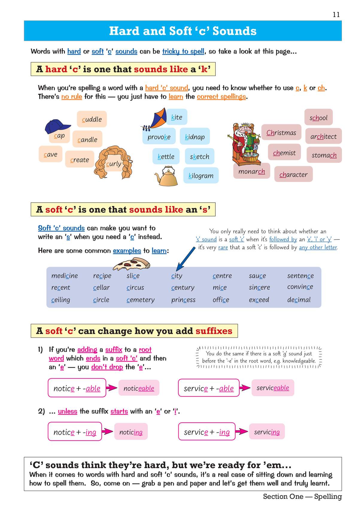 Clear rules for hard and soft 'c' sounds, with word lists and examples showing how to spell them correctly