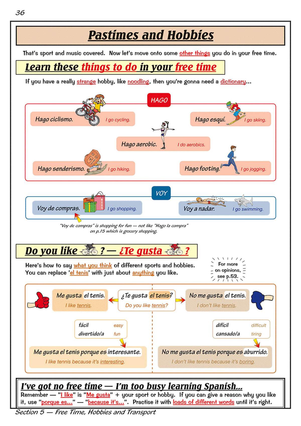 A clear lesson on Spanish verbs for hobbies and opinions, using cartoons and examples to explain how to say what you like