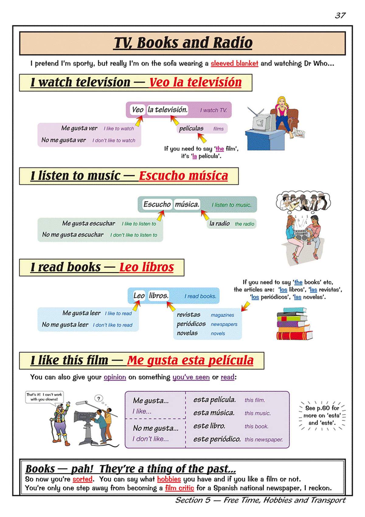 A vocabulary page teaching how to say you watch TV, listen to music and read books in Spanish, with helpful illustrations