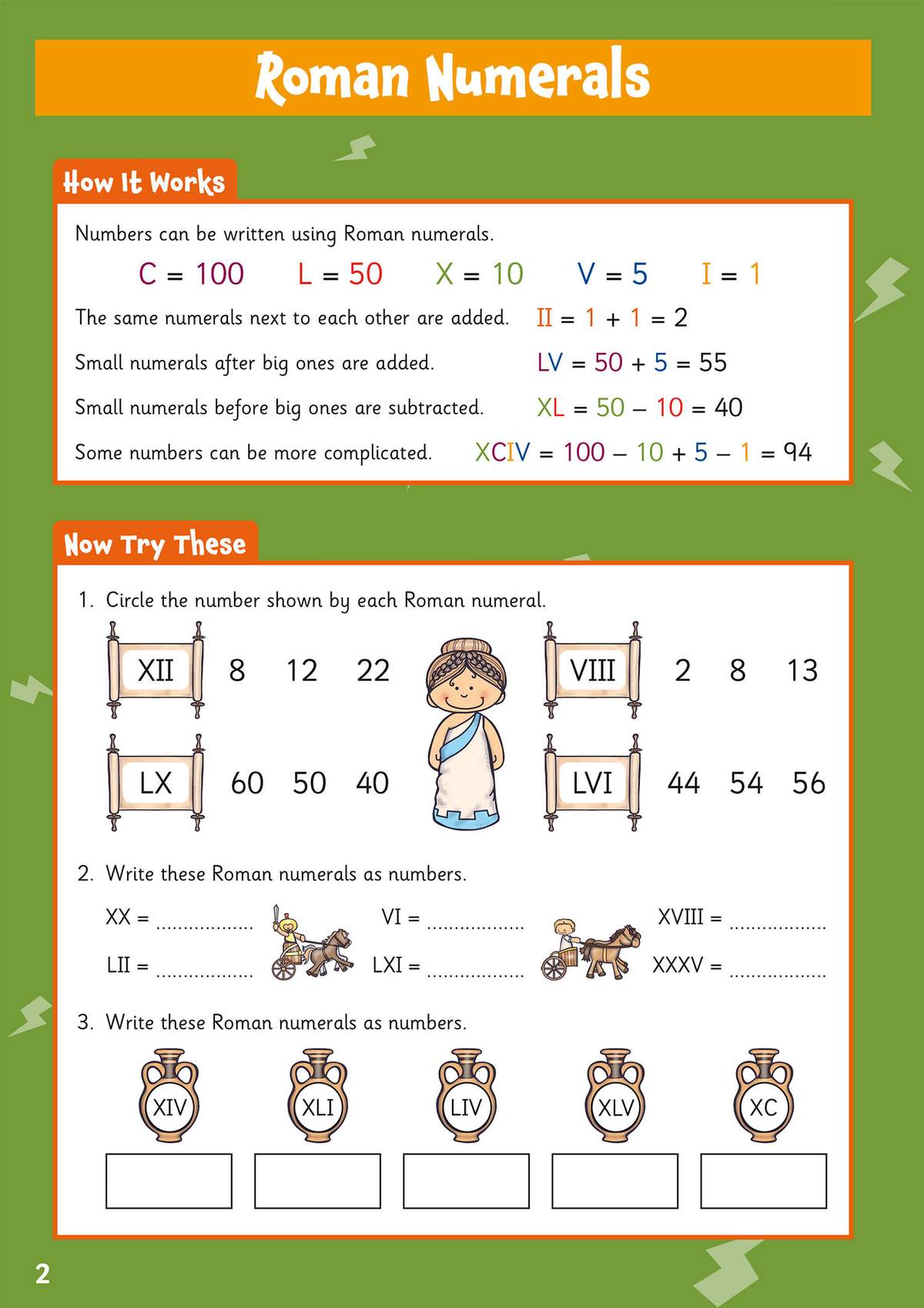 A page teaching Roman numerals with examples, then exercises to circle values and write numbers from Roman symbols