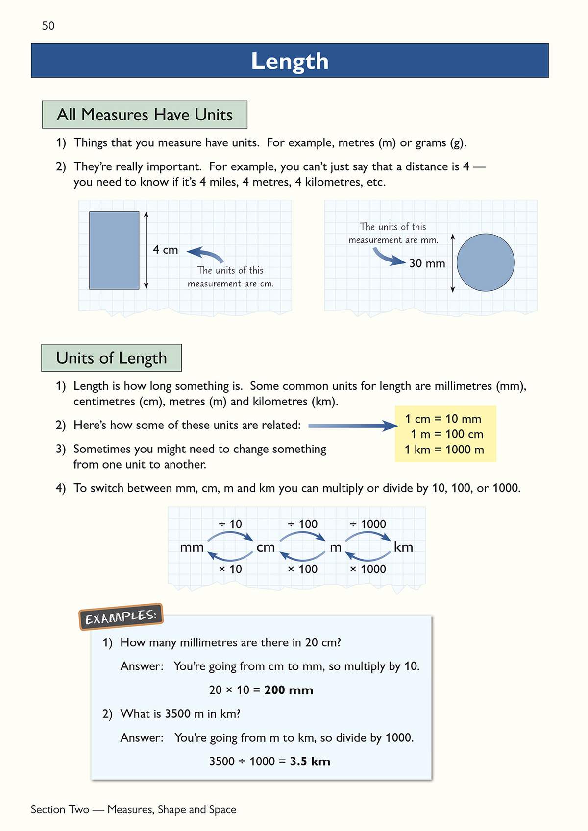 Clear notes on converting between millimetres, centimetres, metres and kilometres